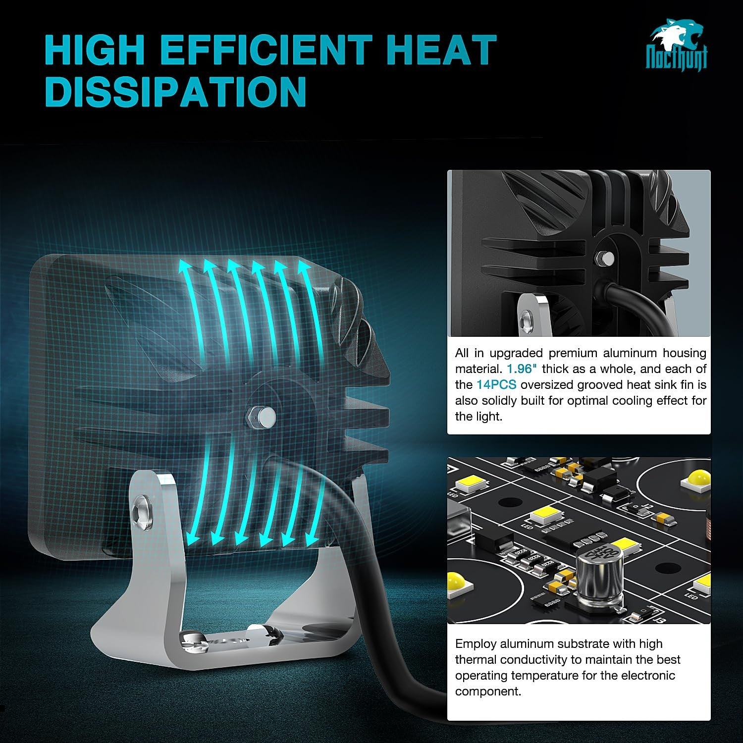 Nilight motorcycle LED pods, 2-inch 20W spot beam mini driving and work lights, shown mounted on motorcycle handlebars.
