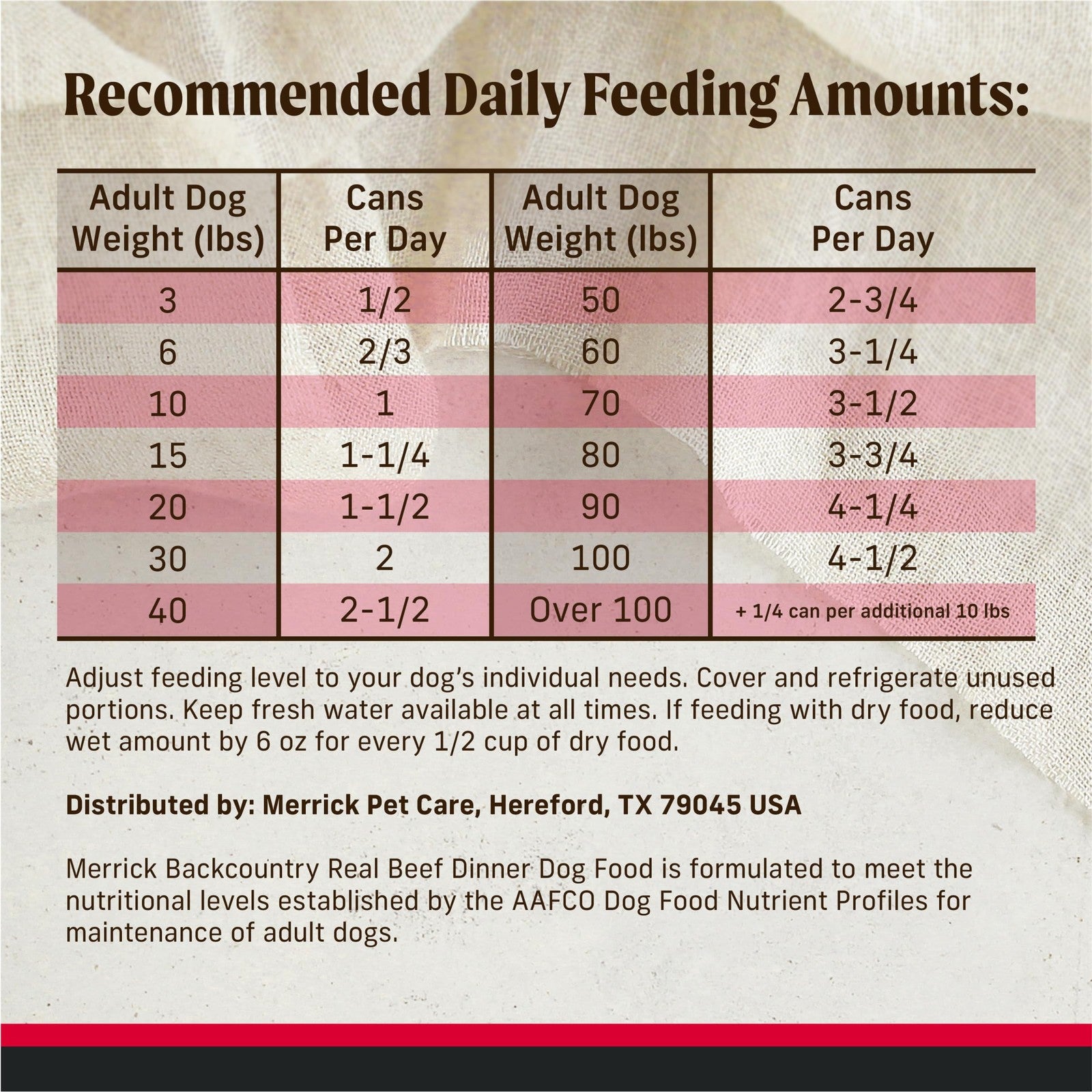Merrick Backcountry grain-free premium canned dog food with soft, healthy chunks in savory sauce for dogs.