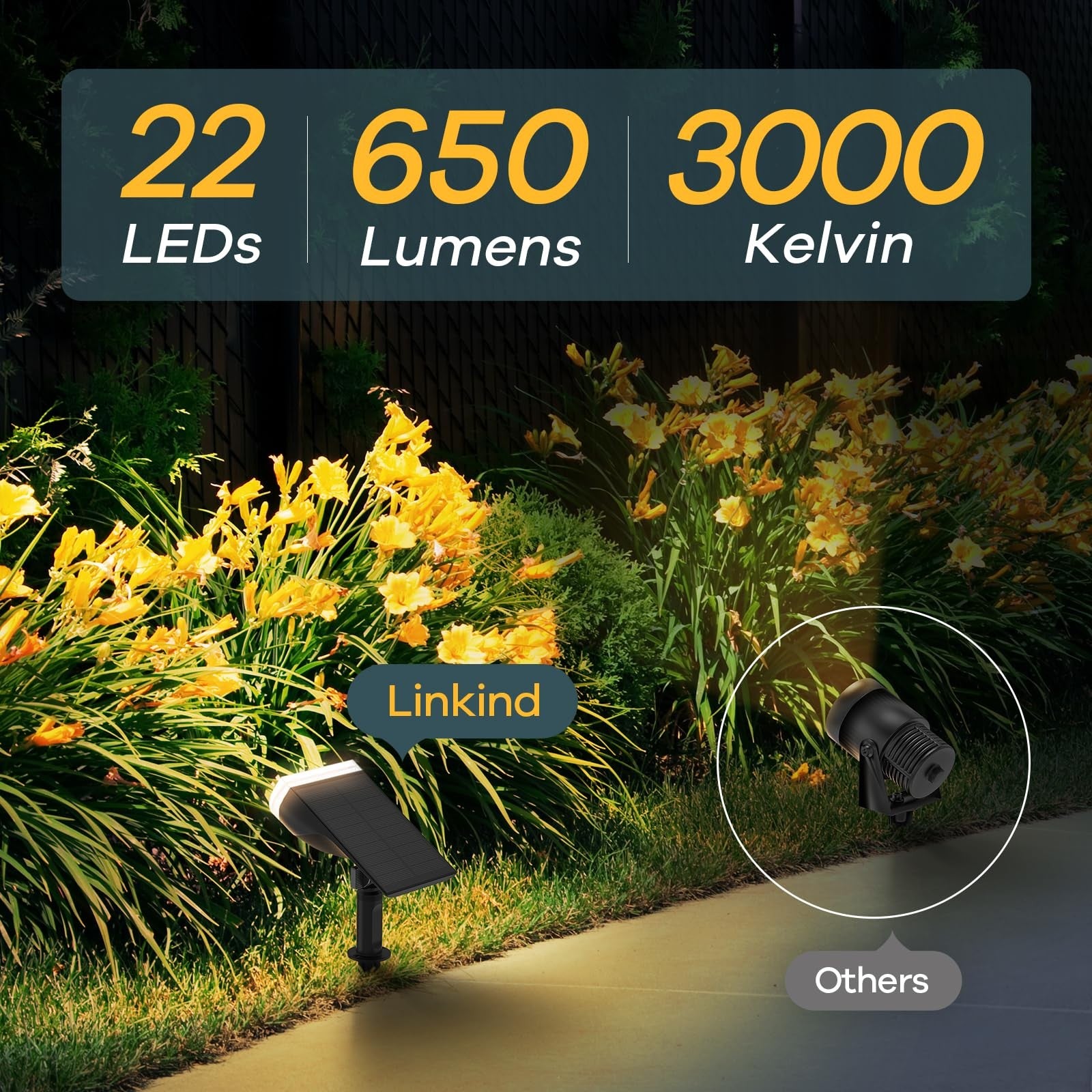 Outdoor waterproof Linkind solar lights with IP67 rating, featuring dusk-to-dawn solar-powered LED lighting for garden or pathway.