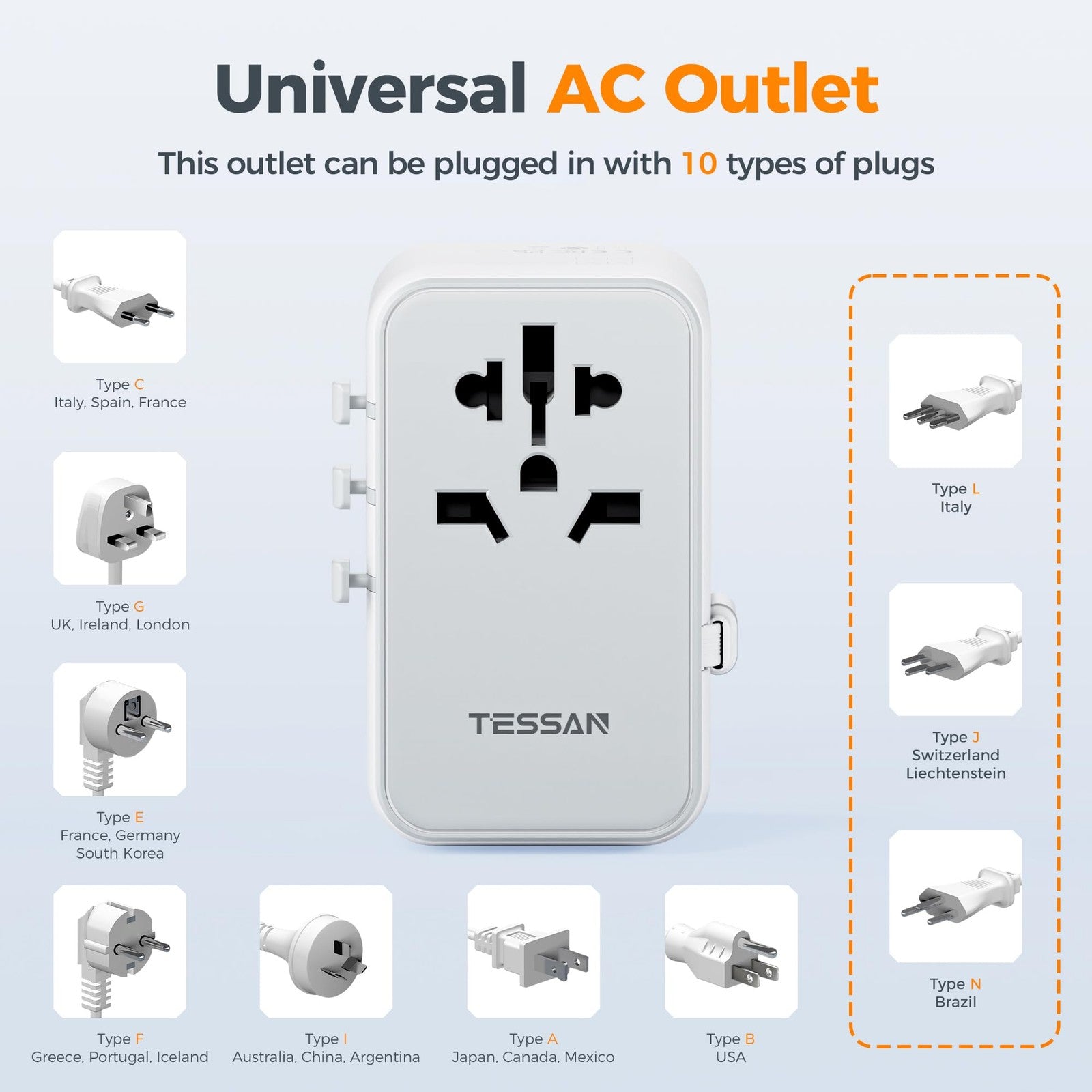 TESSAN universal travel adapter with PD 35W GaN technology, compact international power adapter with built-in plug.