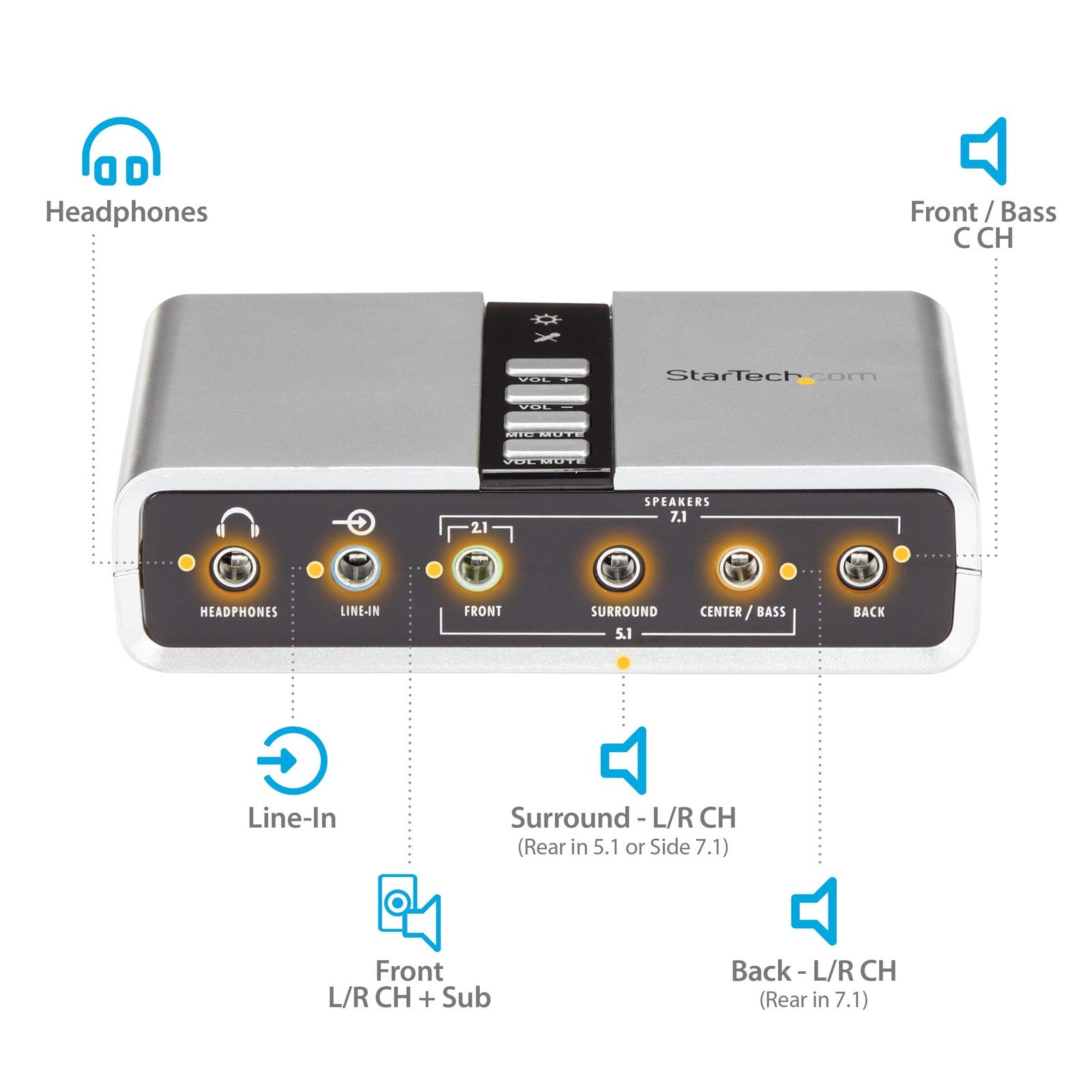 StarTech.com 7.1 USB sound card external audio interface with SPDIF digital output for laptops and desktop computers.