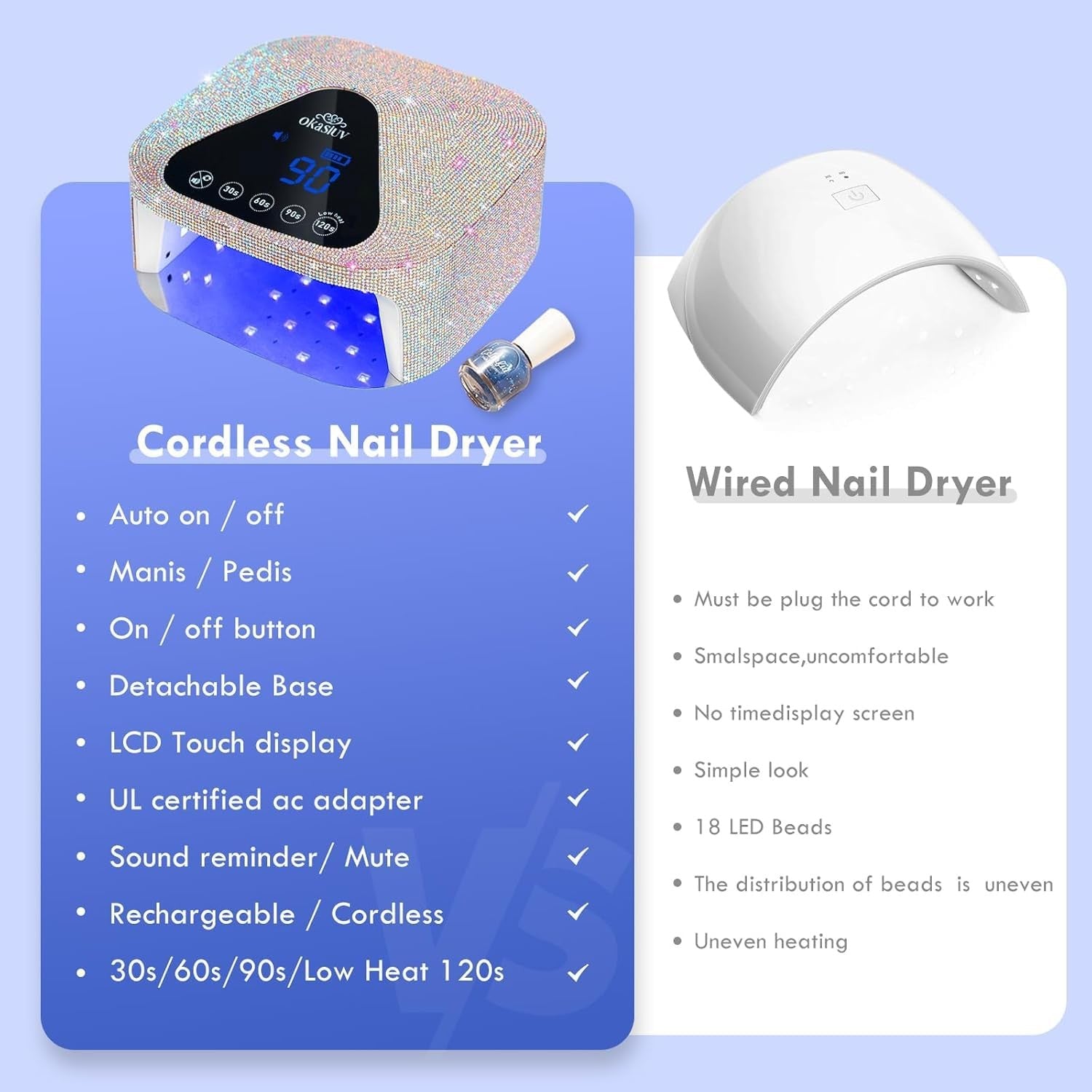 Okasiuv UV LED nail lamp with UV gloves, magnetic metal mirror base, cordless design, suitable for professional gel nail curing.