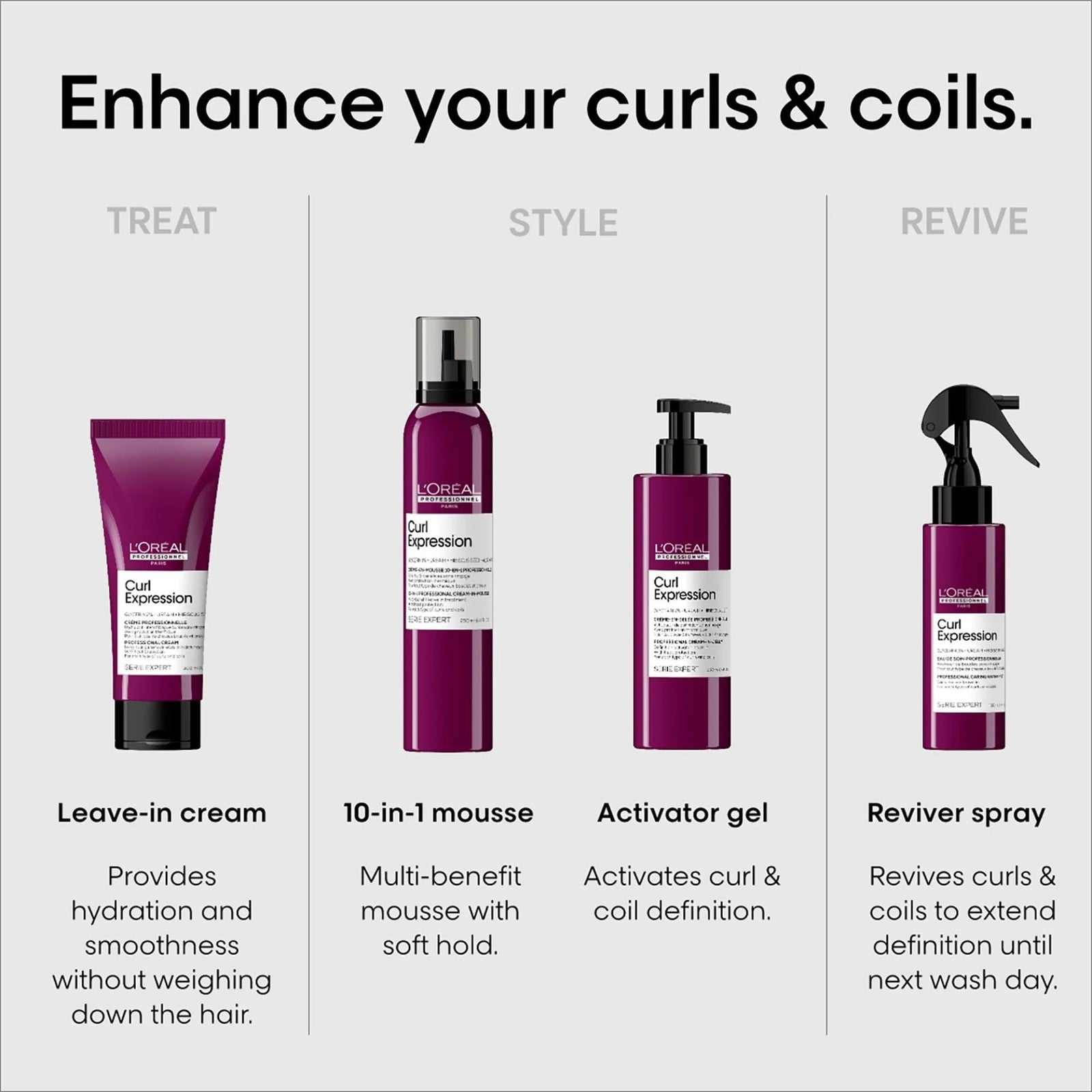L'Oréal Professionnel Paris Curls Reviver spray for curly and coily hair, featuring a spray bottle with a pump and product label