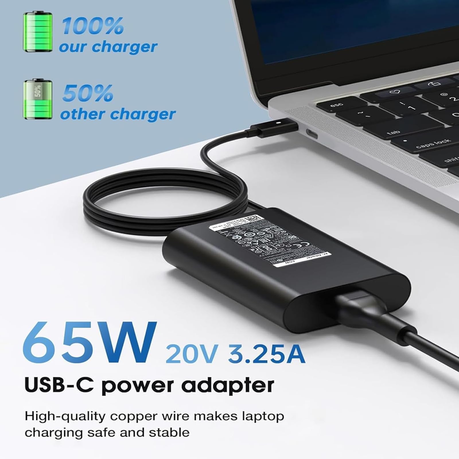 Aotisn 65W USB-C AC charger compatible with Dell XPS 13 9360 9365, featuring a compact design and Type C connector.