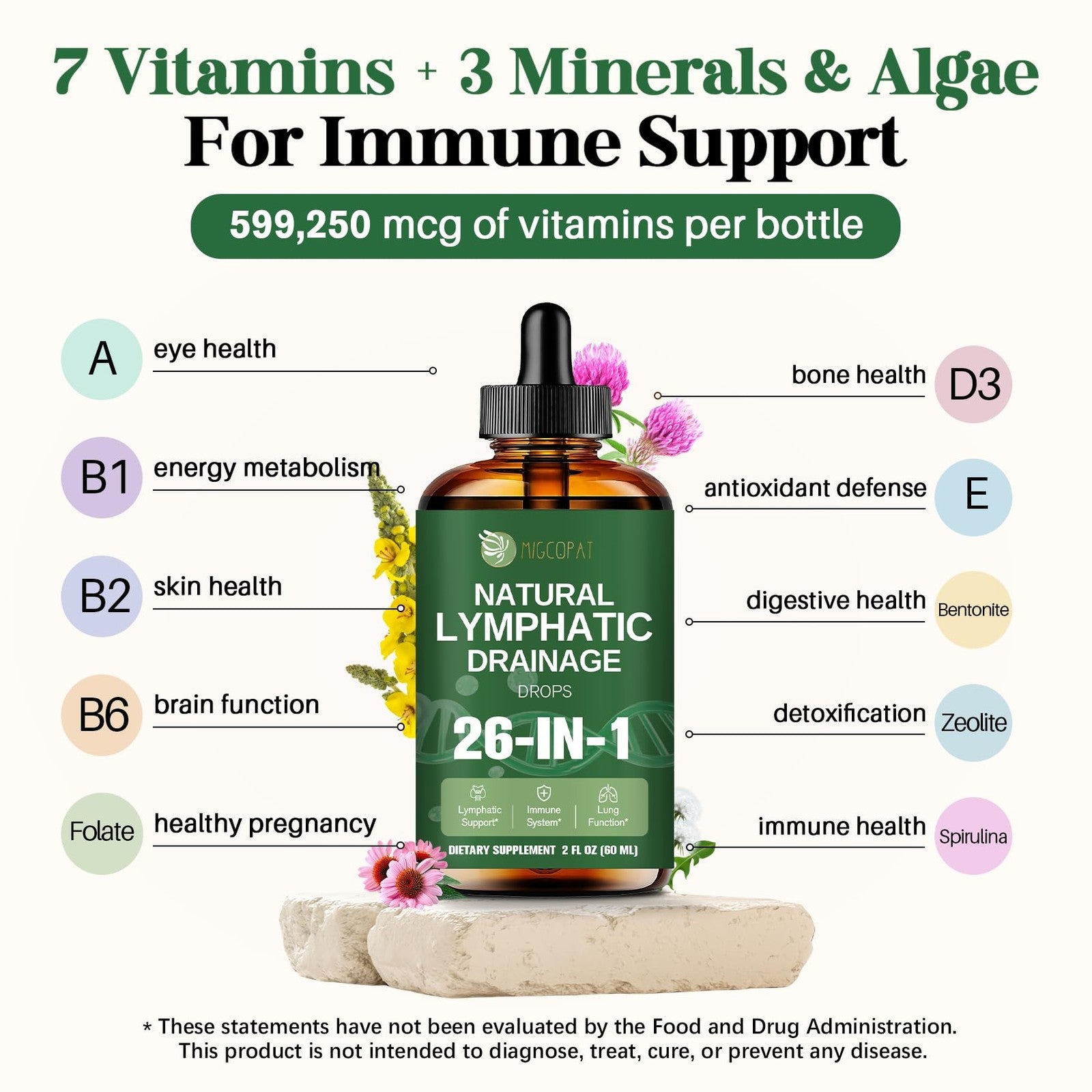 Migcopat 26-in-1 Liposomal Lymphatic Drainage Drops with Echinacea, Turmeric, and Elderberry in a dropper bottle.