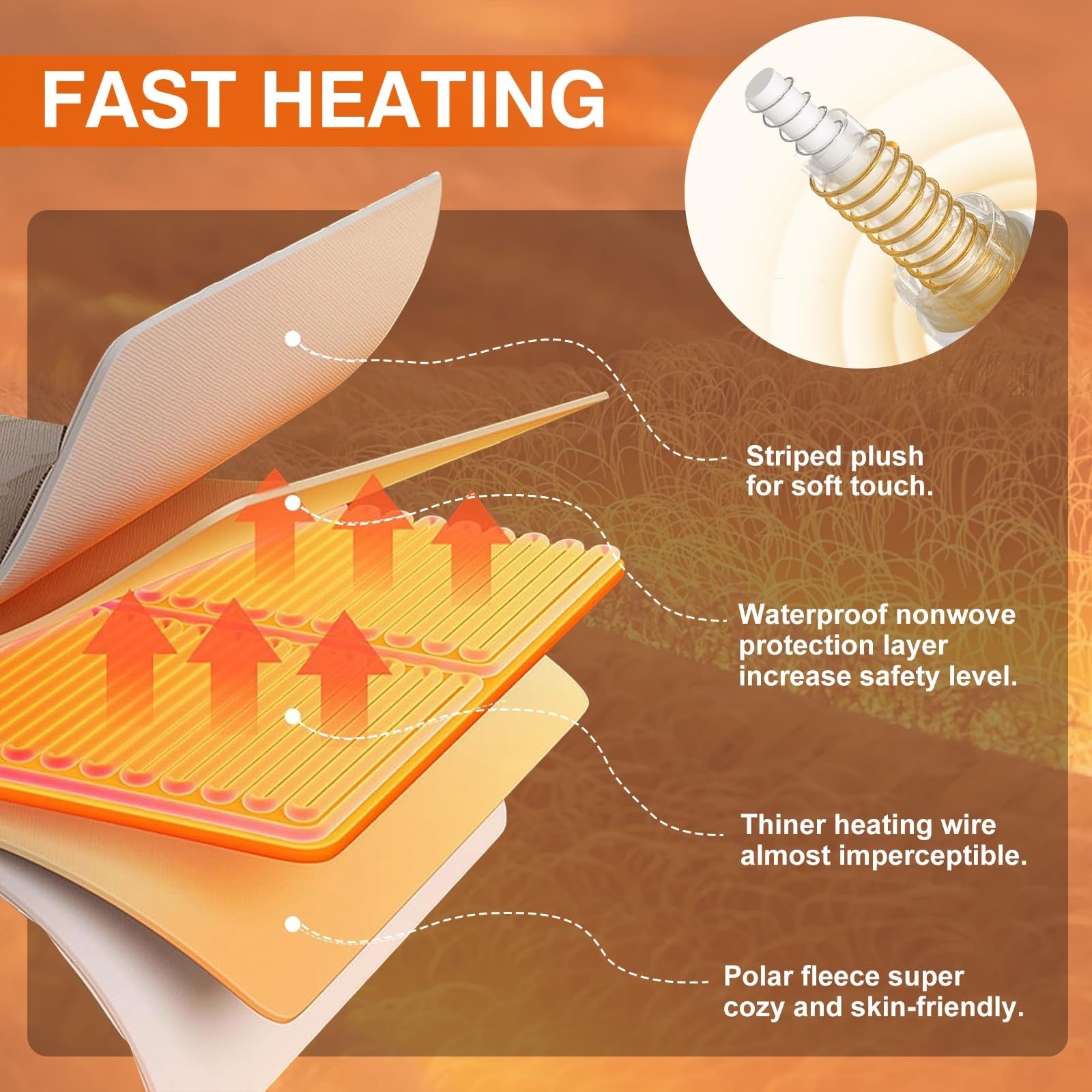 AEPINBH heated electric blanket throw with 6-level fast heating control and faux fabric, shown folded on a cozy couch.
