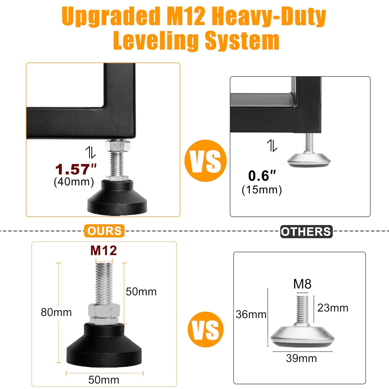 Heavy duty metal table legs by CHICAURA, 28x20 inch aesthetic frame for dining tables with sturdy construction and sleek design.