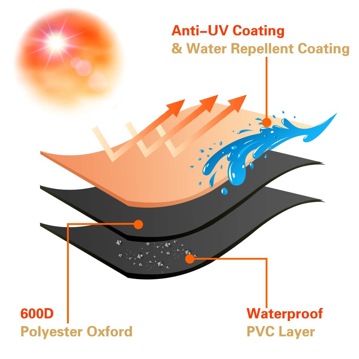 Heavy-duty waterproof BBQ cover by Vailge, 72-inch size, UV and rip-resistant, dust-proof outdoor grill protection.