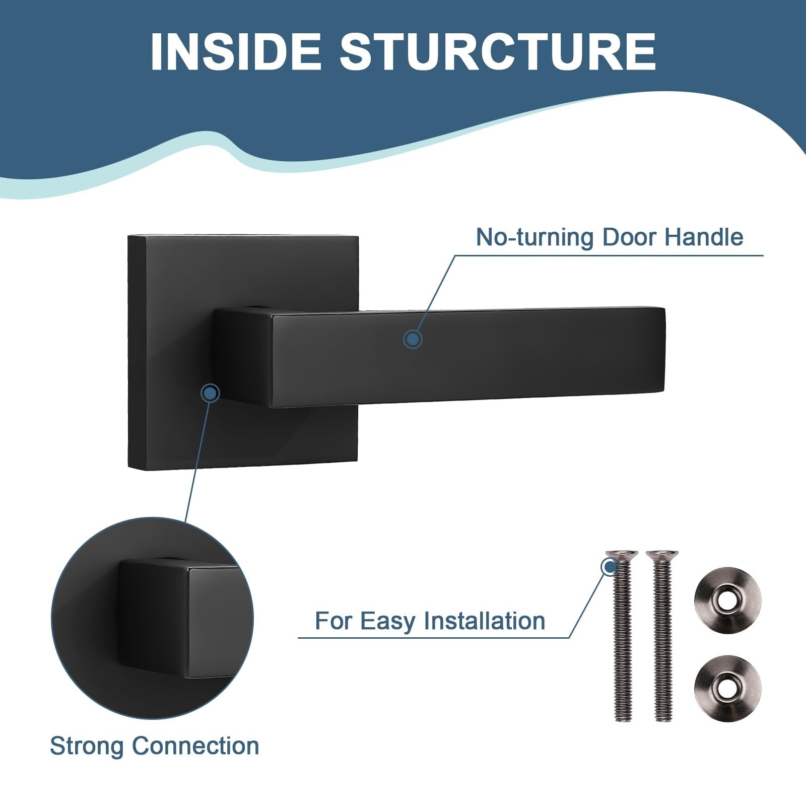 Set of four KNOBWELL matte black square interior door handles with modern dummy door knobs, showcasing sleek, minimalist design.