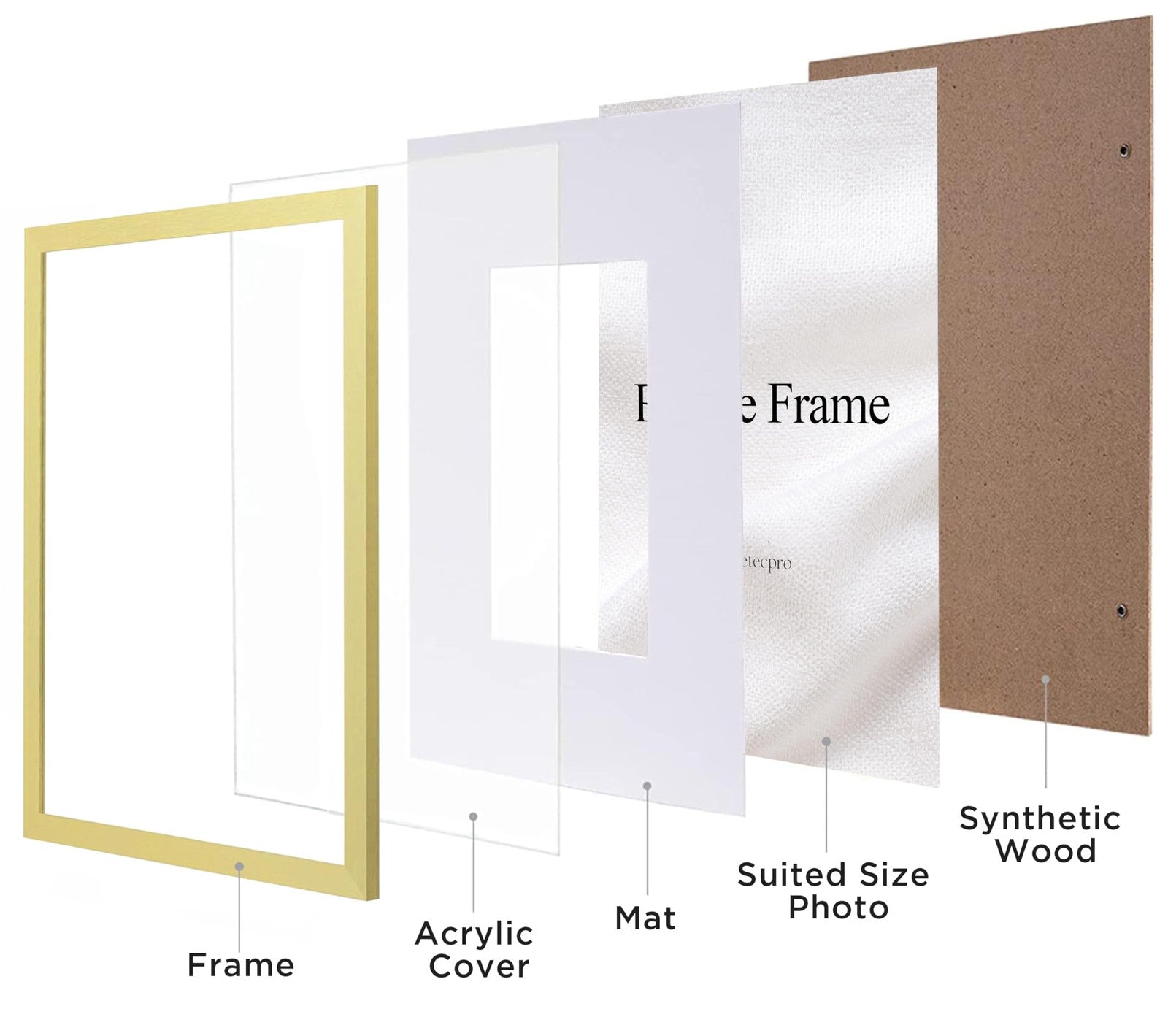 eletecpro gold 16x20 picture frame with 11x14 mat display, showcasing a stylish photo frame perfect for home decor