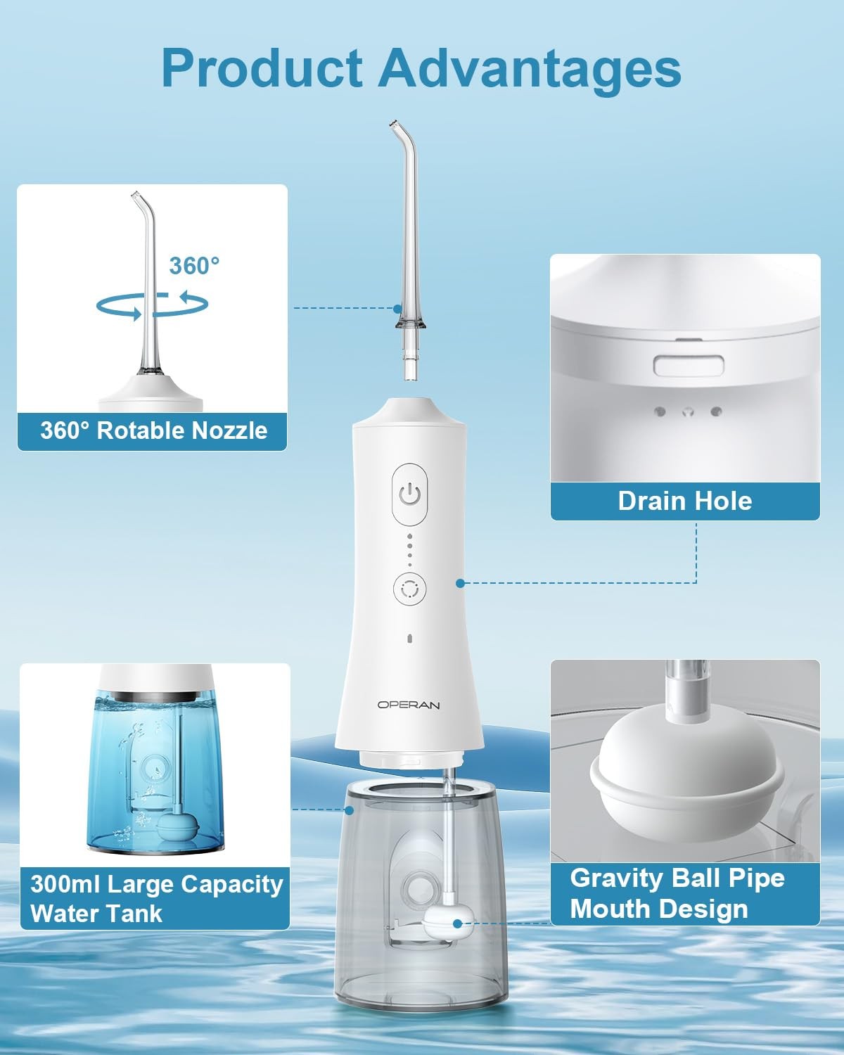 Operan cordless water flosser for teeth with 300ml water capacity, dental oral irrigator for effective oral hygiene.