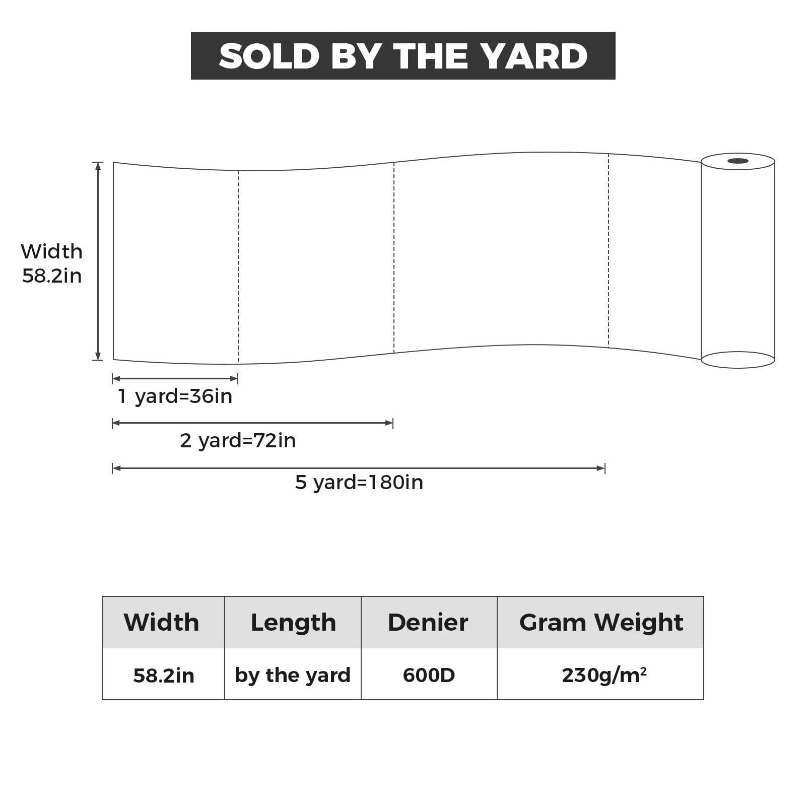 Waterproof canvas fabric by Konelia, 58-inch 600D polyester upholstery material in natural canvas color.