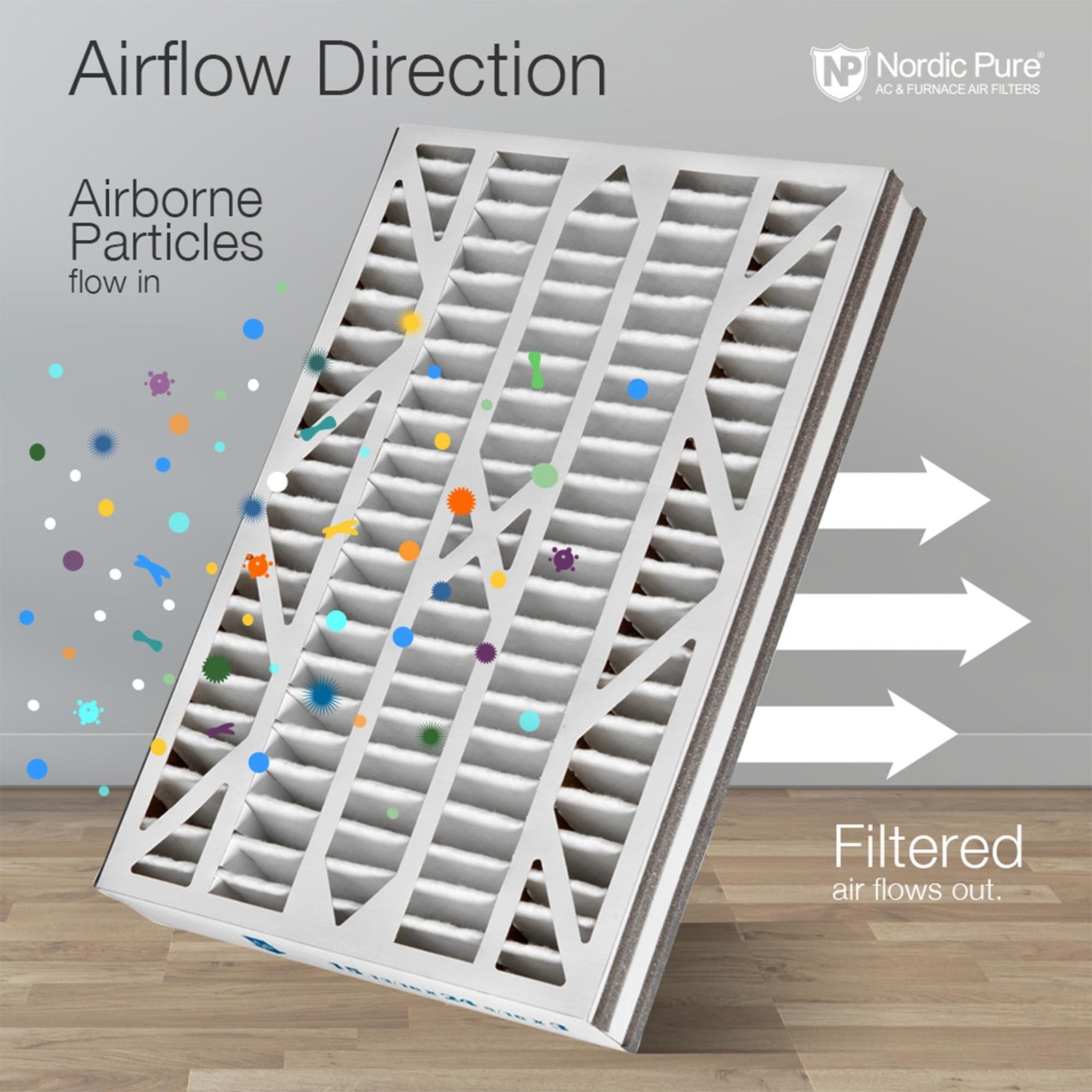 Unbranded Nordic Pure Air Bear Cub 16x25x3 replacement air filter showing pleated design and size markings for HVAC system replacement