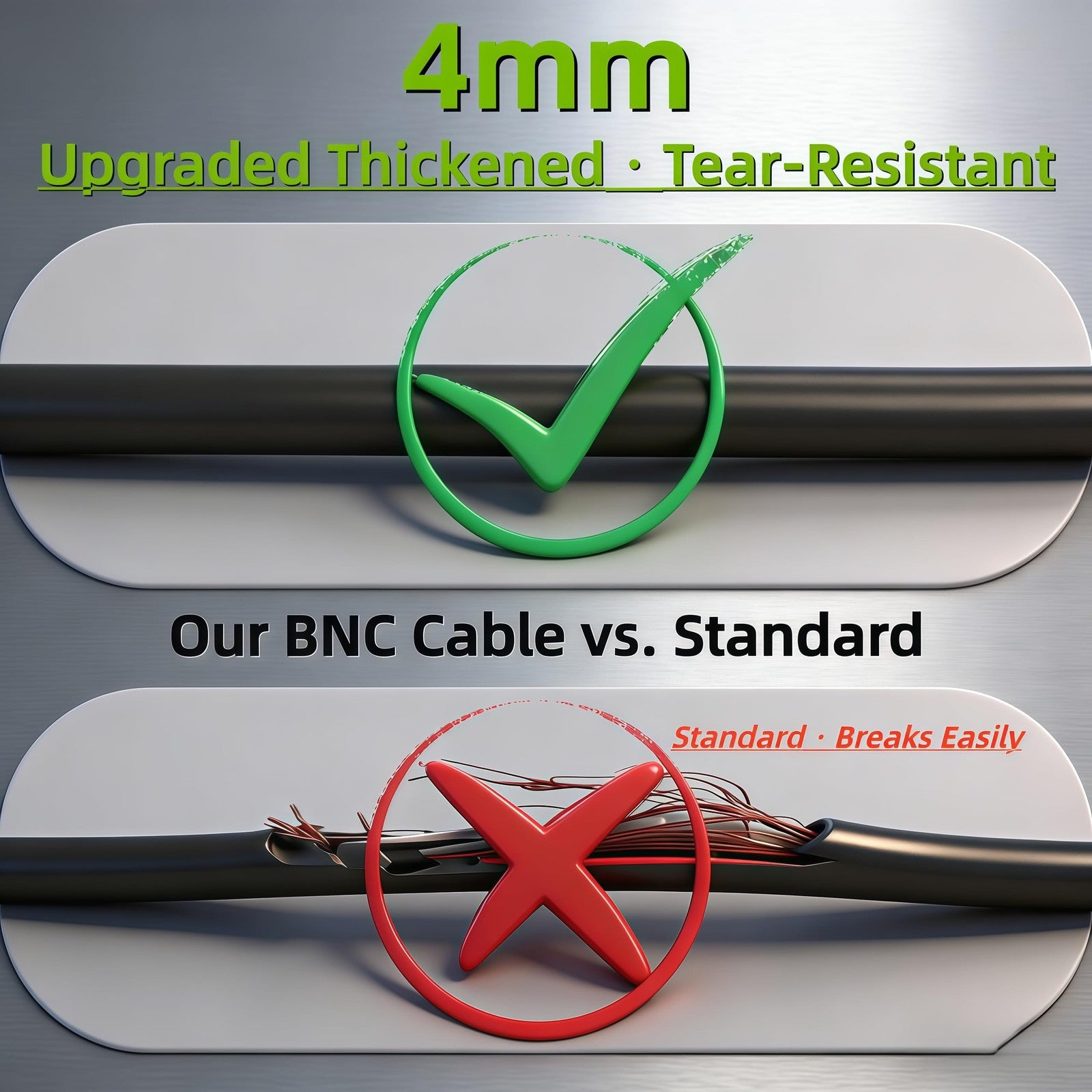 LETONDA BNC 50ft video power extension cable for CCTV security cameras, 4mm thickened BNC connector and cable.