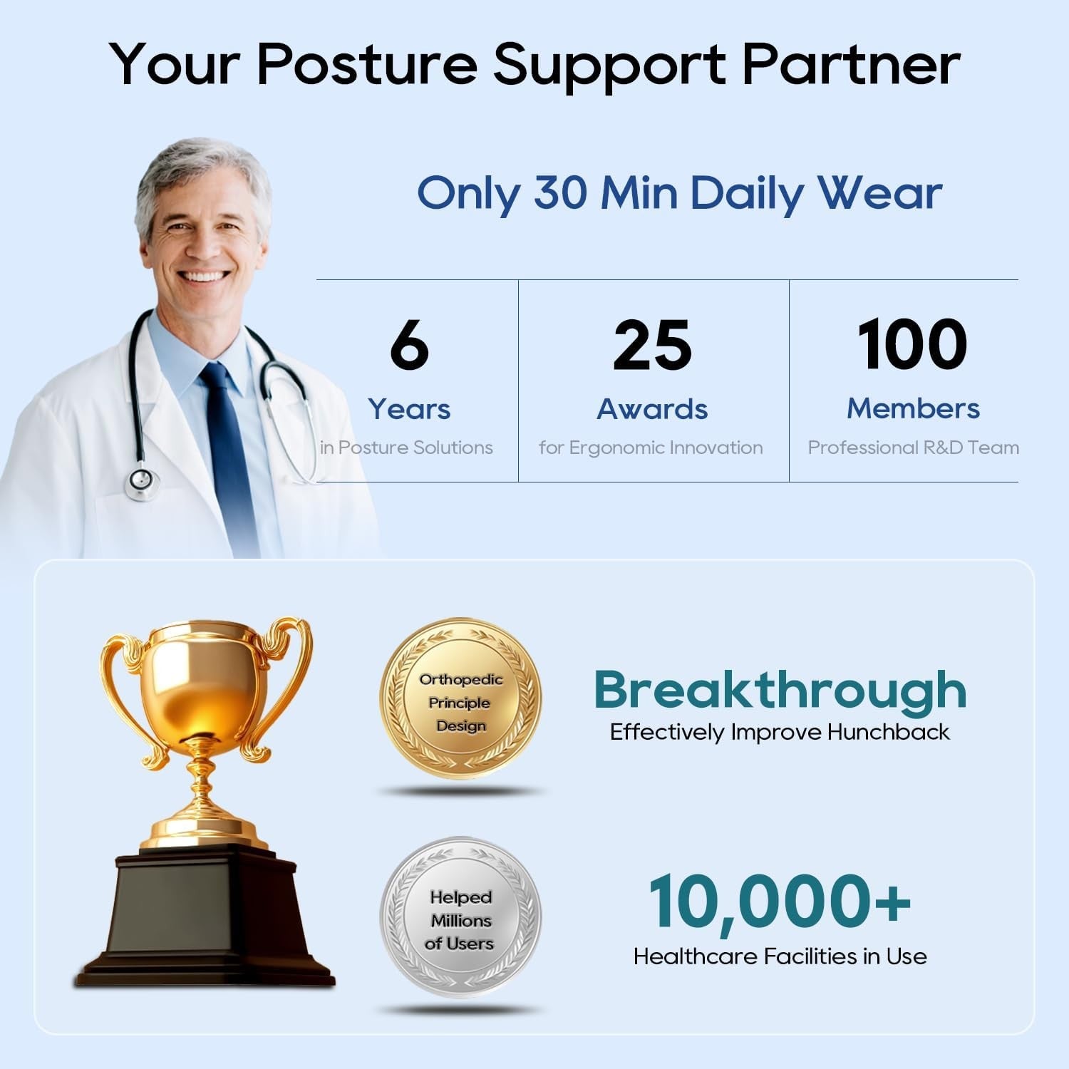 Duoorra posture corrector for women and men, adjustable back brace with straps and support for upper and mid-back alignment.