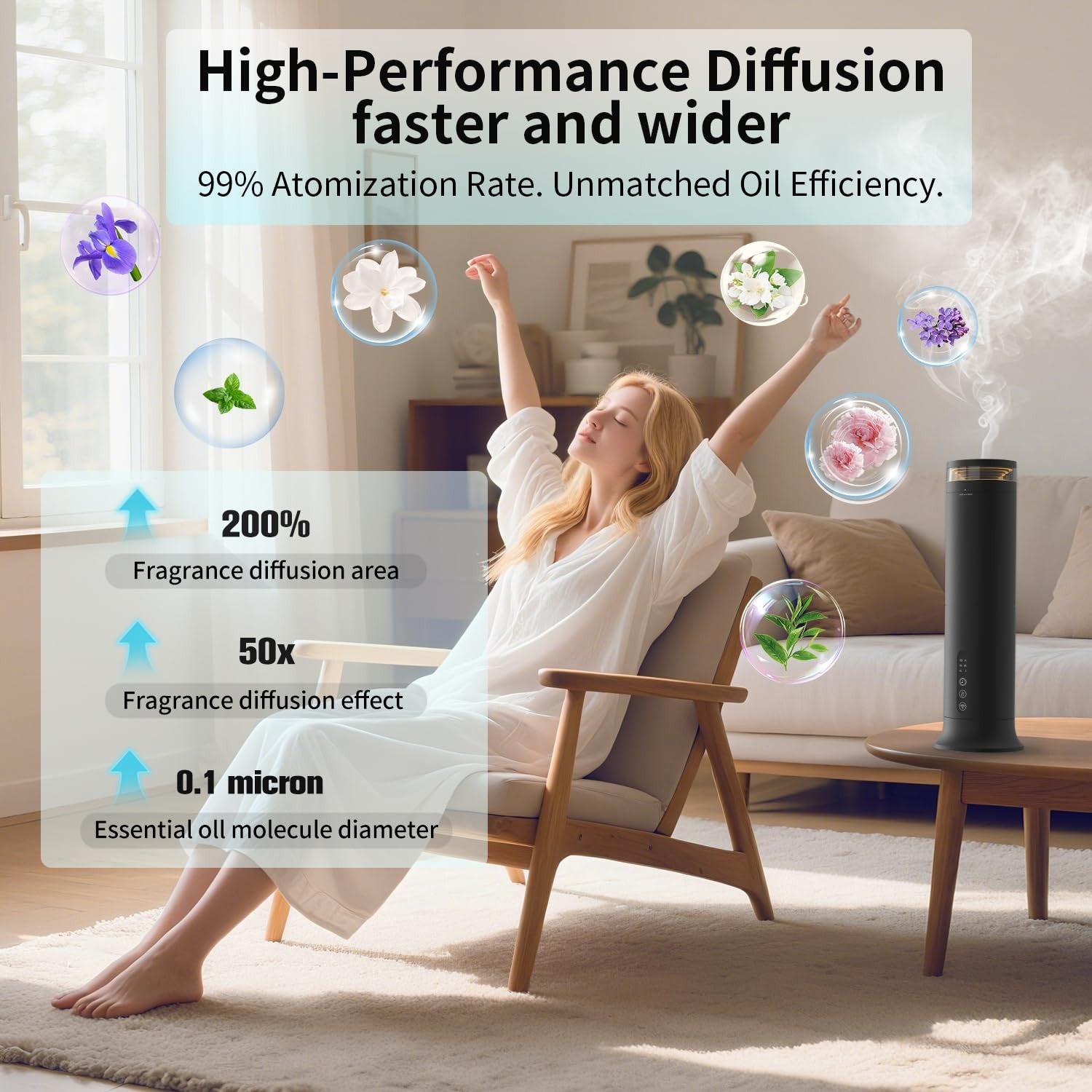 Waterless scent diffuser starter kit with nano tech, designed for up to 1000 sq ft, featuring sleek modern design and multiple diffuser units.