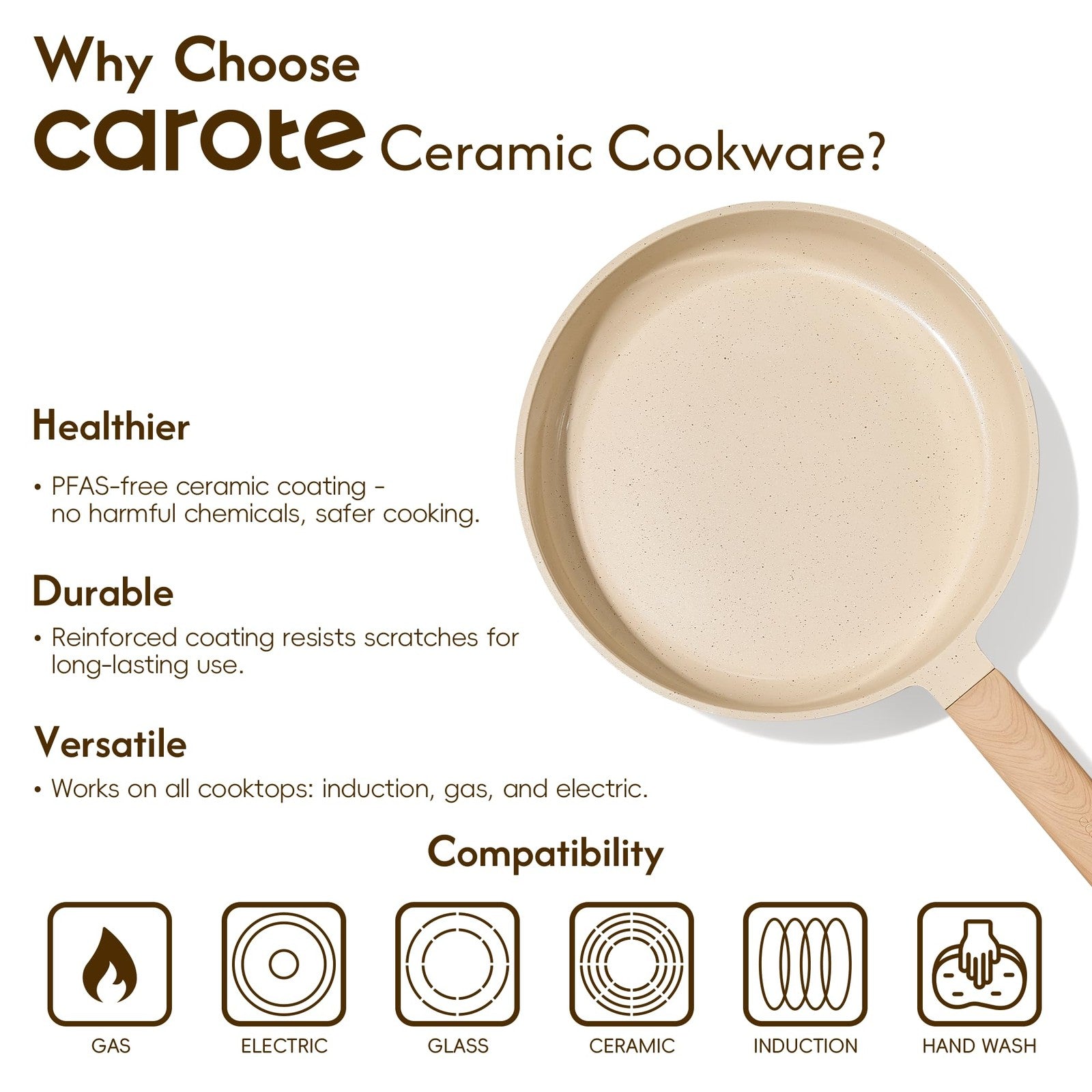CAROTE 10-inch non-toxic PTFE and PFOA free frying pan set with omelet pan, showcasing the non-stick cooking surface and handles