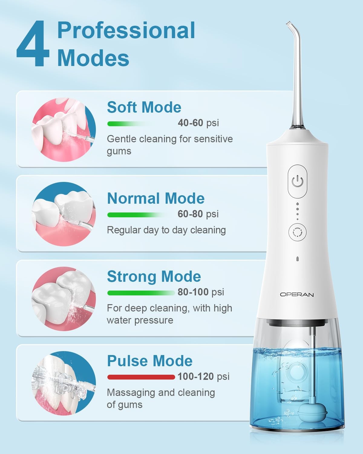 Operan cordless water flosser for teeth with 300ml water tank, dental oral irrigator for effective plaque removal and gum health.