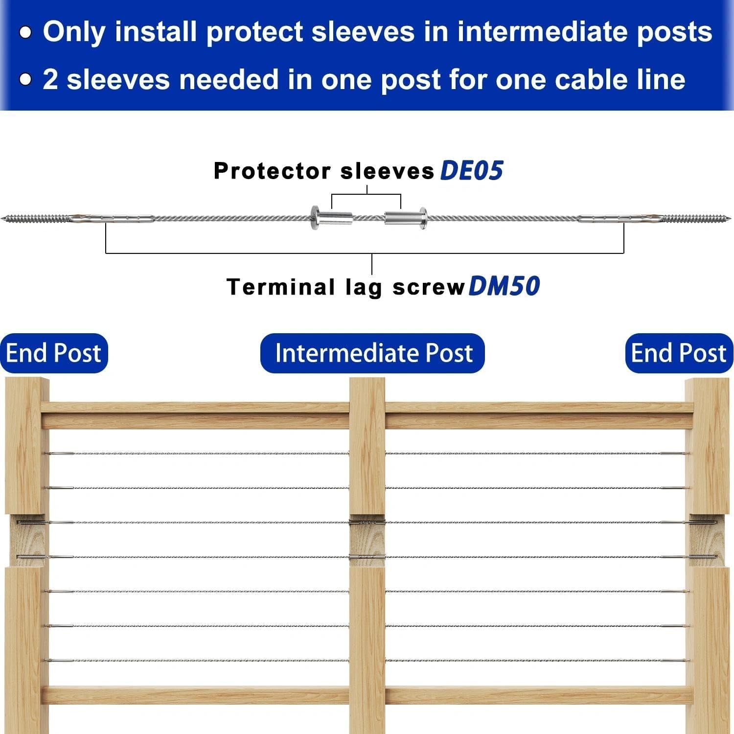 Steel DN Mate stainless steel protector sleeves for 1/8 inch wire rope, ideal for securing and protecting cable in various applications.