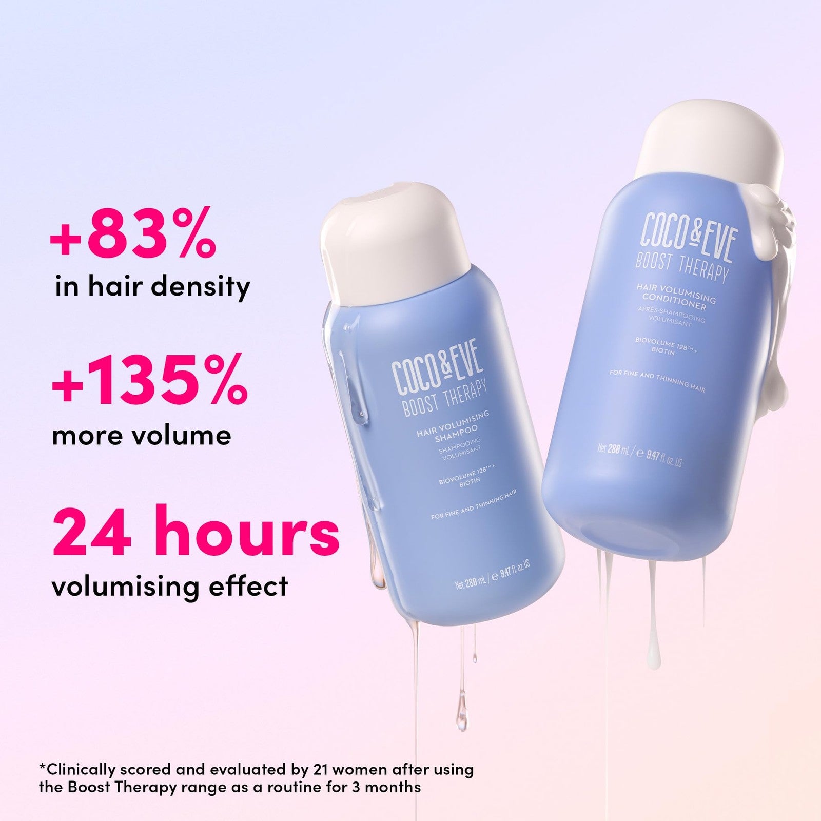 Coco & Eve Boost Therapy volumizing shampoo and conditioner bundle set with bottles and labels visible.