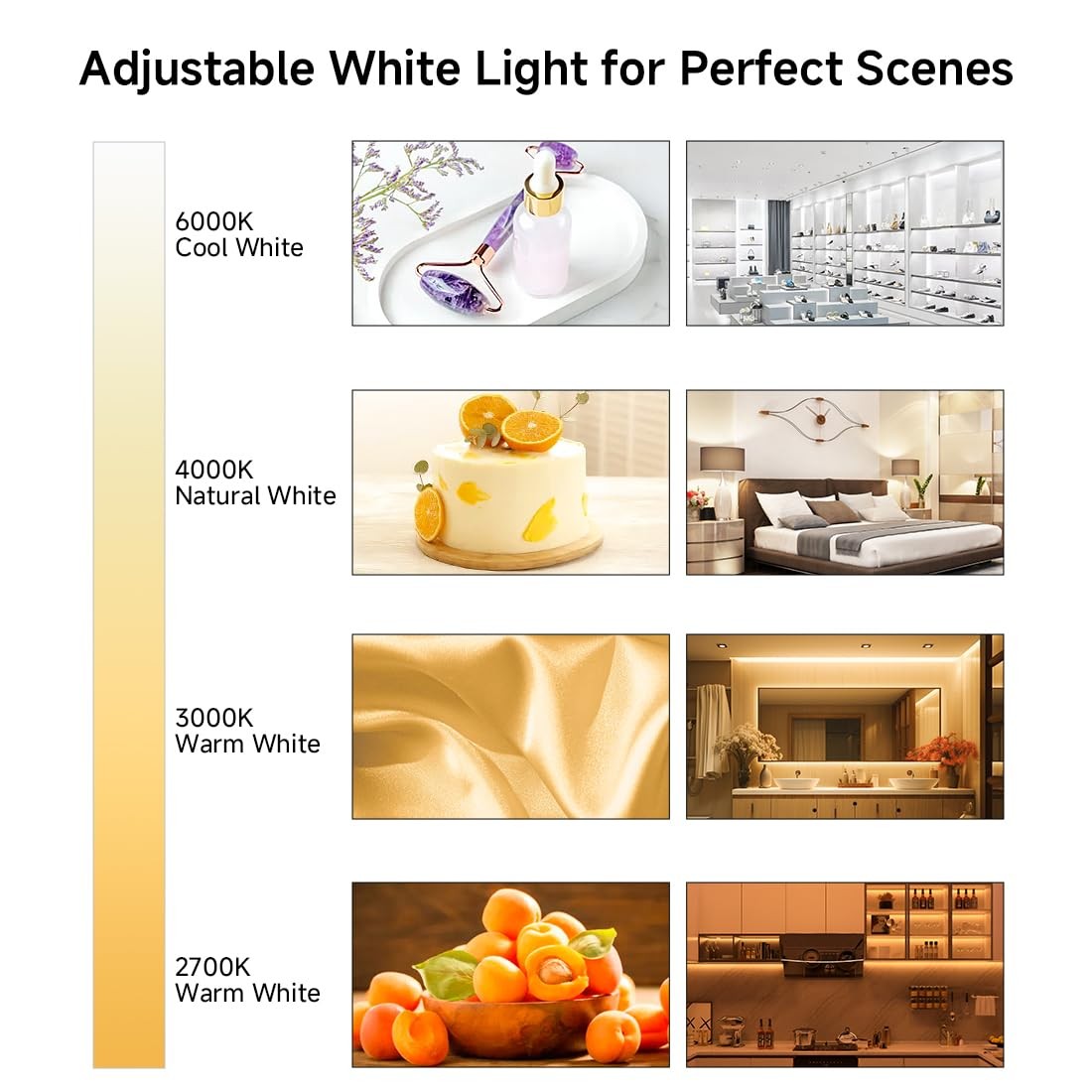 BTF-LIGHTING tunable COB LED strip light with 2700K-6500K CCT, 12V, 32.8ft length, flexible for indoor lighting applications
