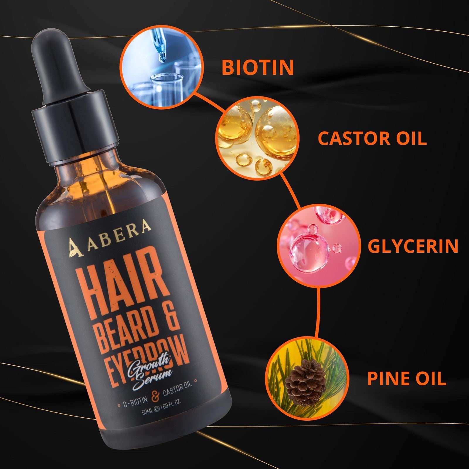 ABERA Hair Growth Serum for hair loss, natural hair regrowth treatment showing the serum bottle and applicator brush.