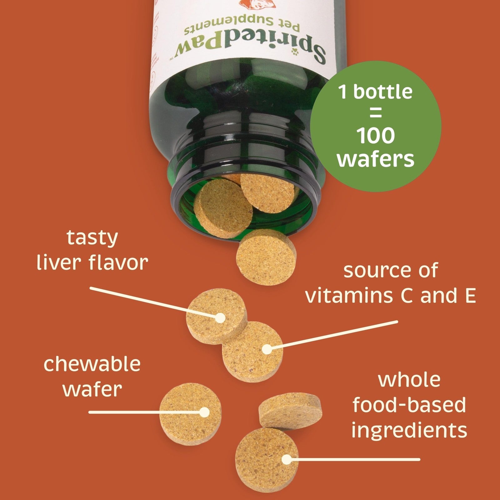 Spirited Paw Joint and Mobility supplement for dogs showing a container of chewable tablets with turmeric and glucosamine ingredients.