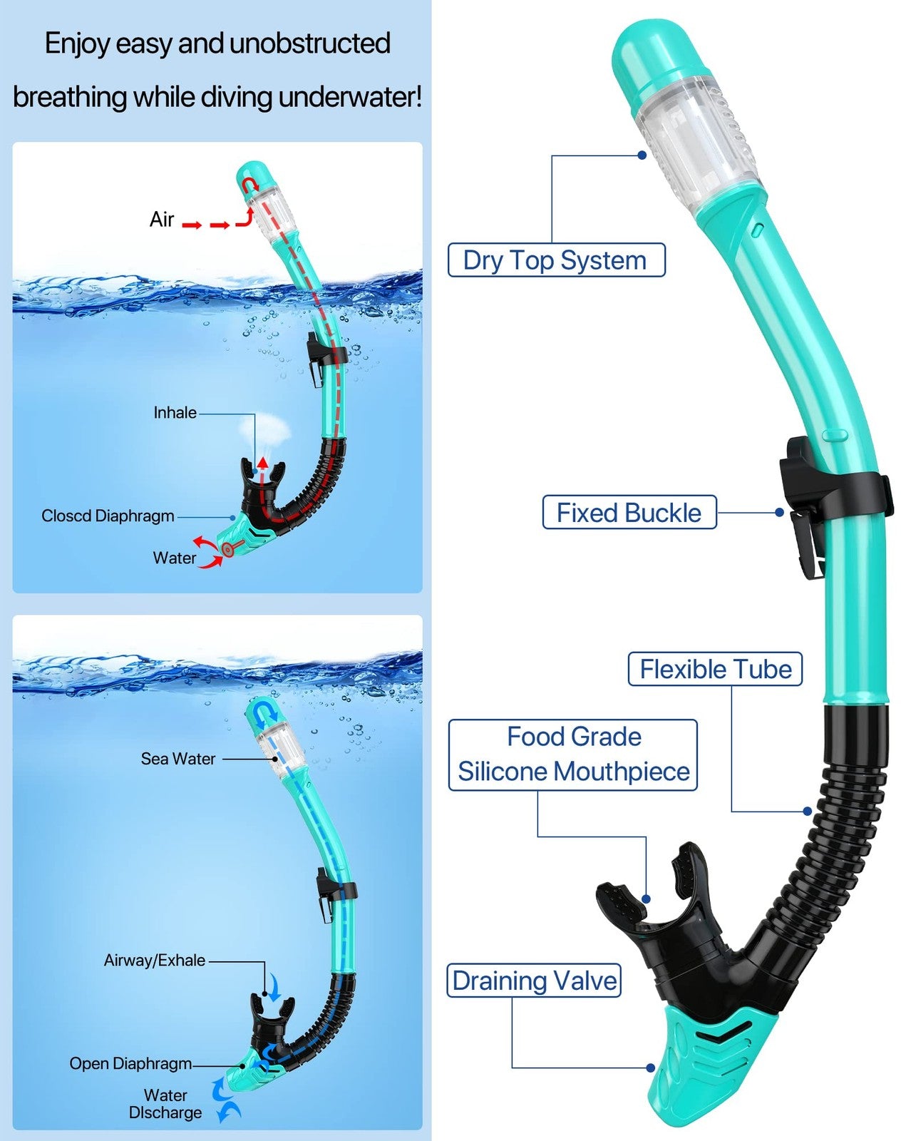 Ubekezele snorkeling gear for adults, 4-in-1 snorkel set with panoramic view mask, snorkel, fins, and gear bag for men and women