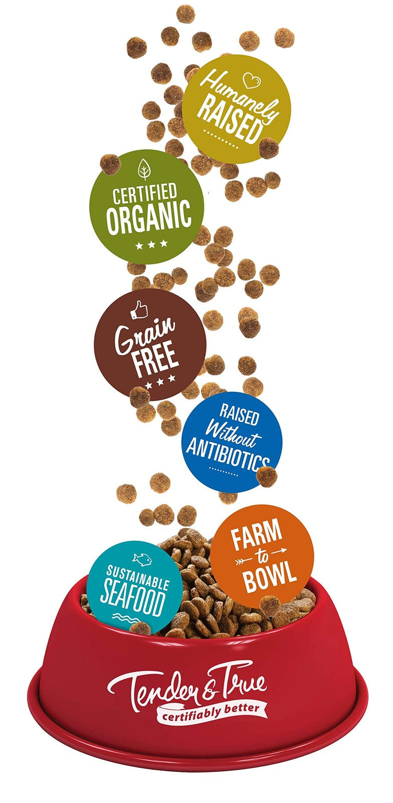Small breed organic chicken recipe dog food from Tender & True Pet Nutrition, featuring tender chicken and natural ingredients.