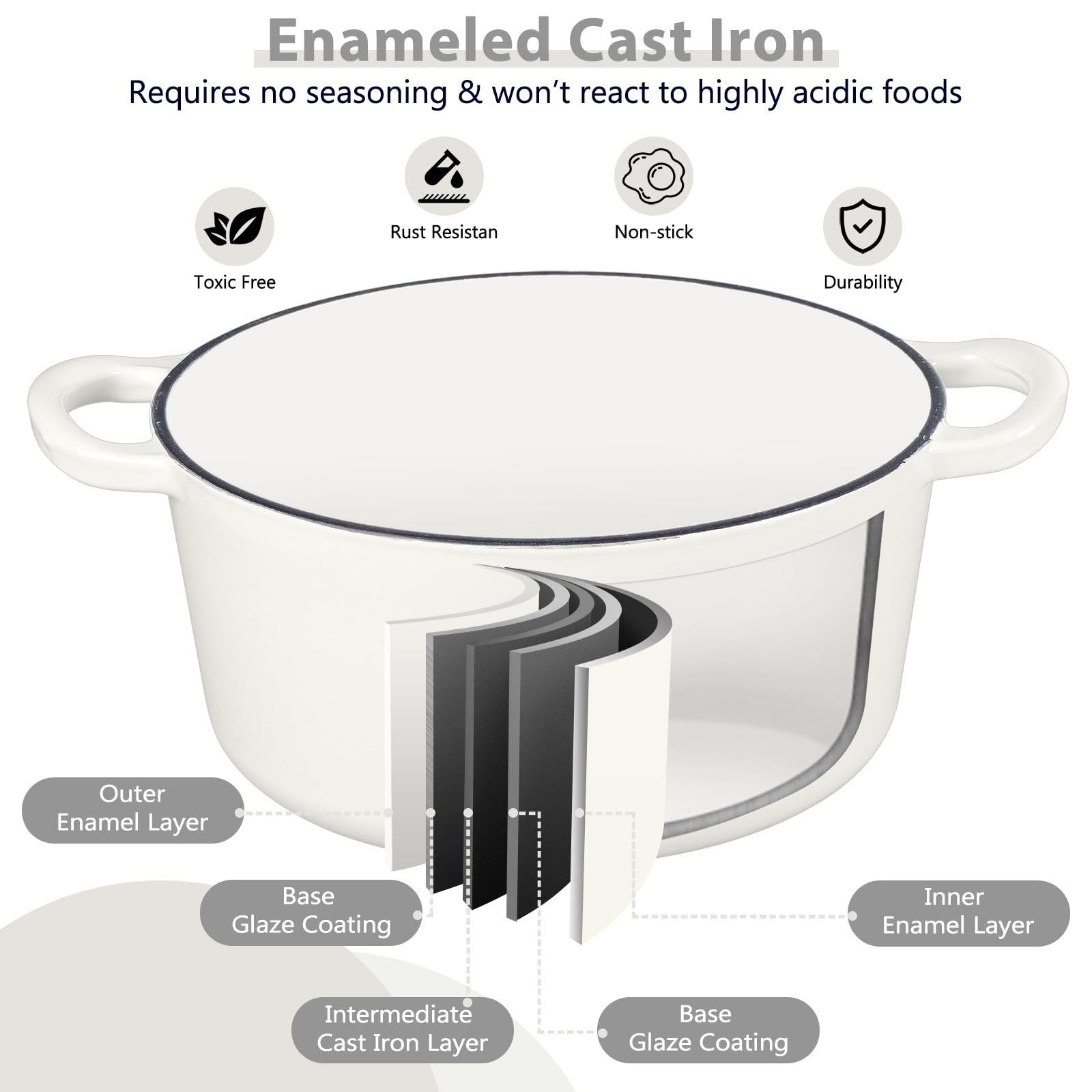 E-far 3 Qt enameled cast iron Dutch oven with lid, small round nonstick pot for cooking and baking.