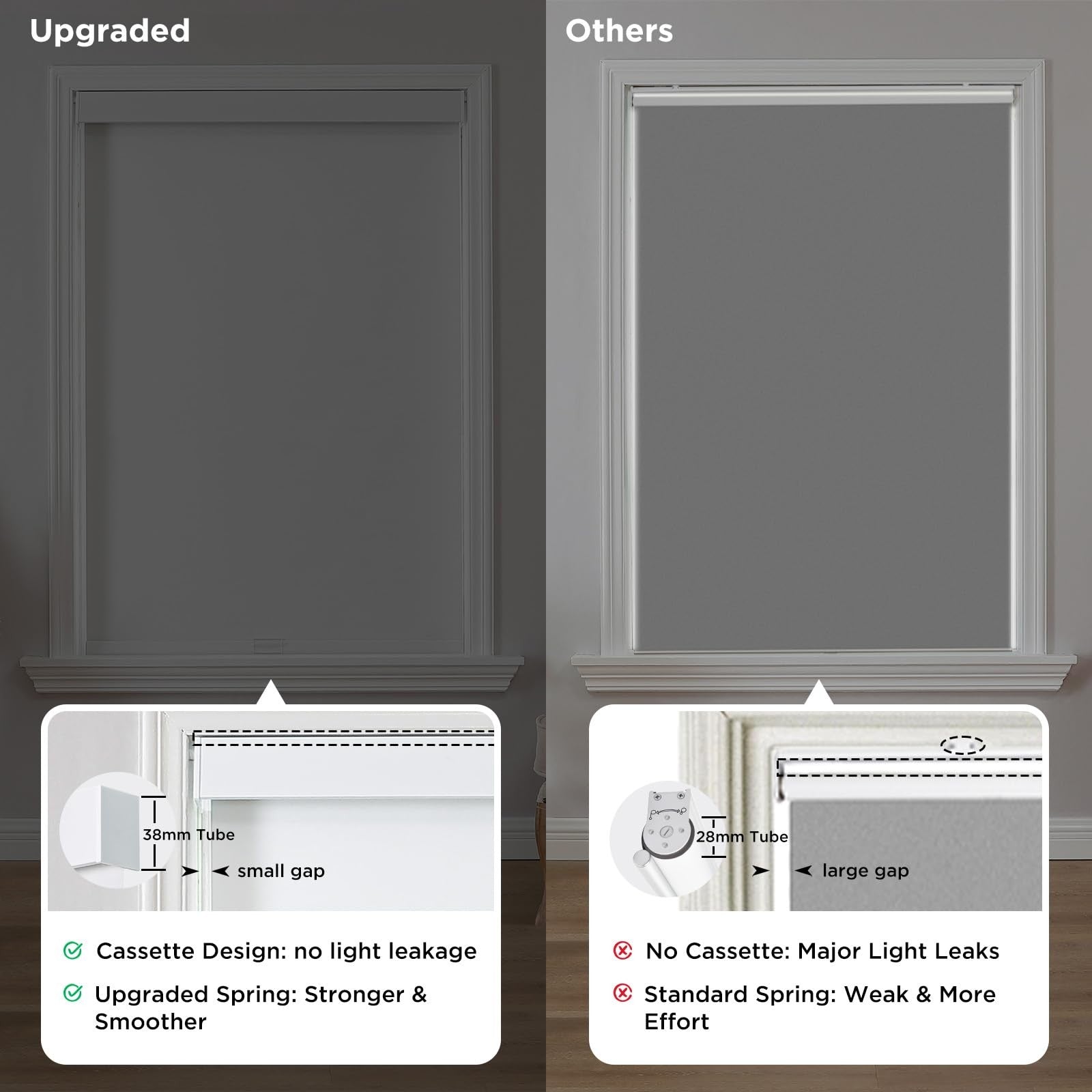 Joydeco 100% blackout roller shades for windows, cordless and free-stop design, with sleek black fabric and clean window installation