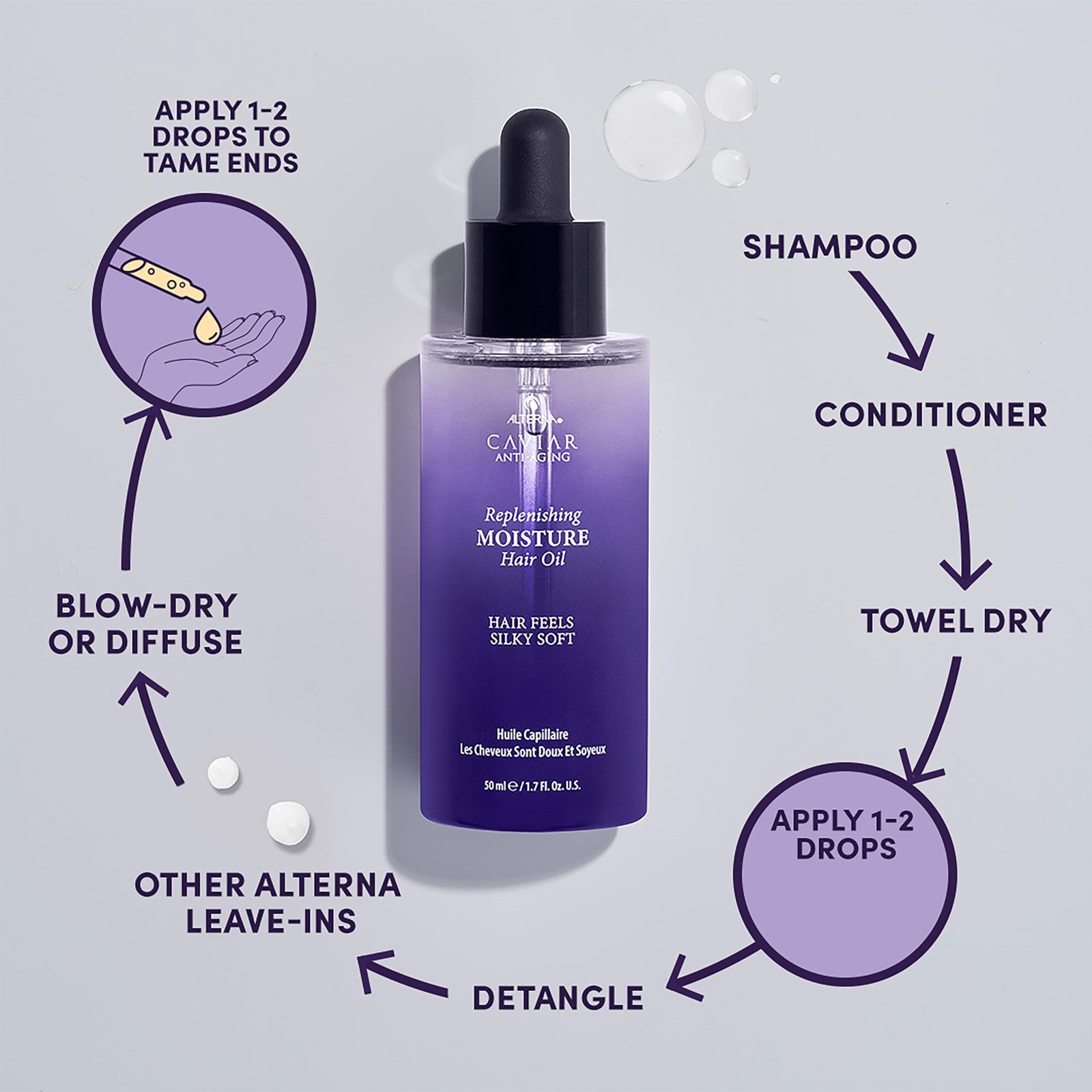 Alterna CAVIAR Anti-Aging Replenishing Moisture Hair Oil 1.7 oz bottle with a clear pump dispenser and sleek design.