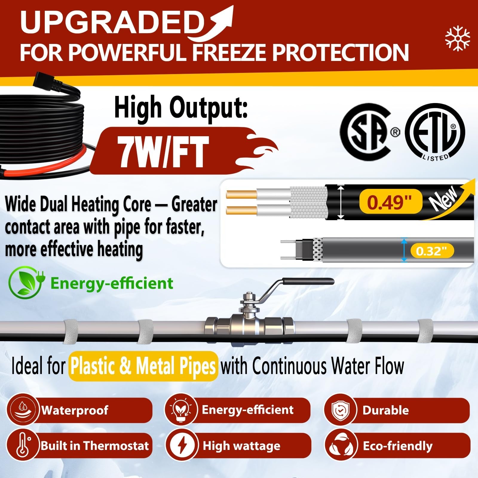 TOPDURE pipe heat cable for water pipe freeze protection, energy saving, with ETL C safety certification, shown coiled on a pipe.