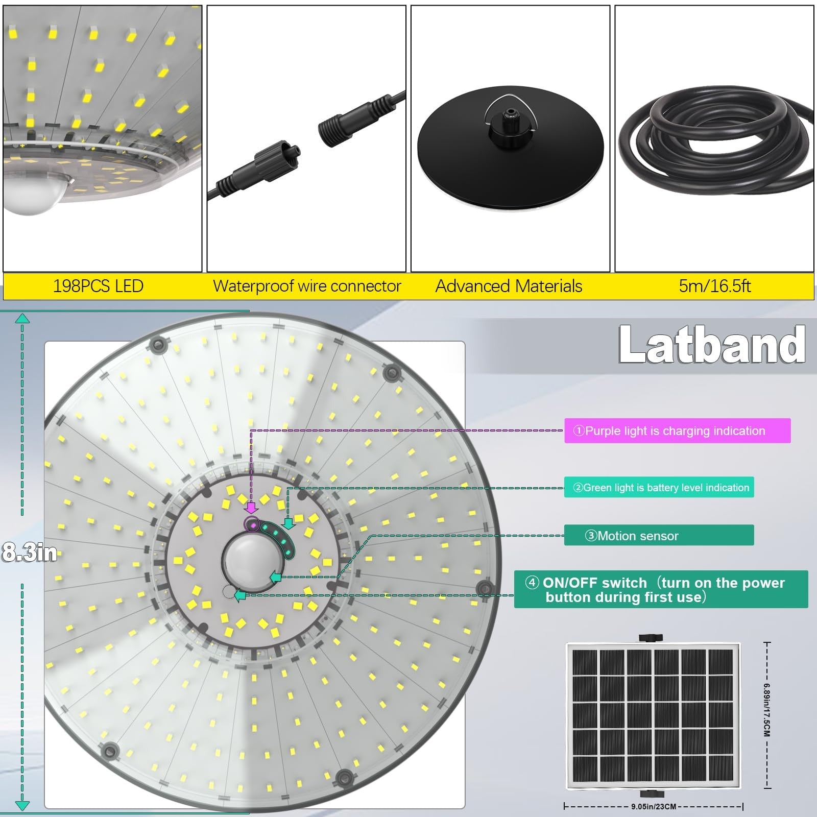 Latband outdoor solar shed light with 198 LEDs, motion sensor, 1200 lumens, solar-powered for indoor and outdoor use.