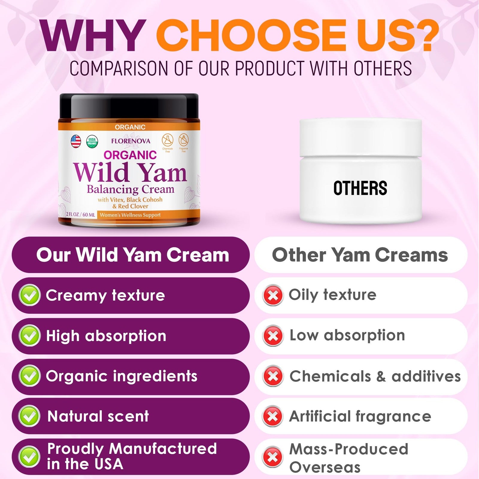 Organic Wild Yam Cream for Women by Florenova, 2 Fl Oz balancing balm with vitex red, showcasing the cream in a jar.