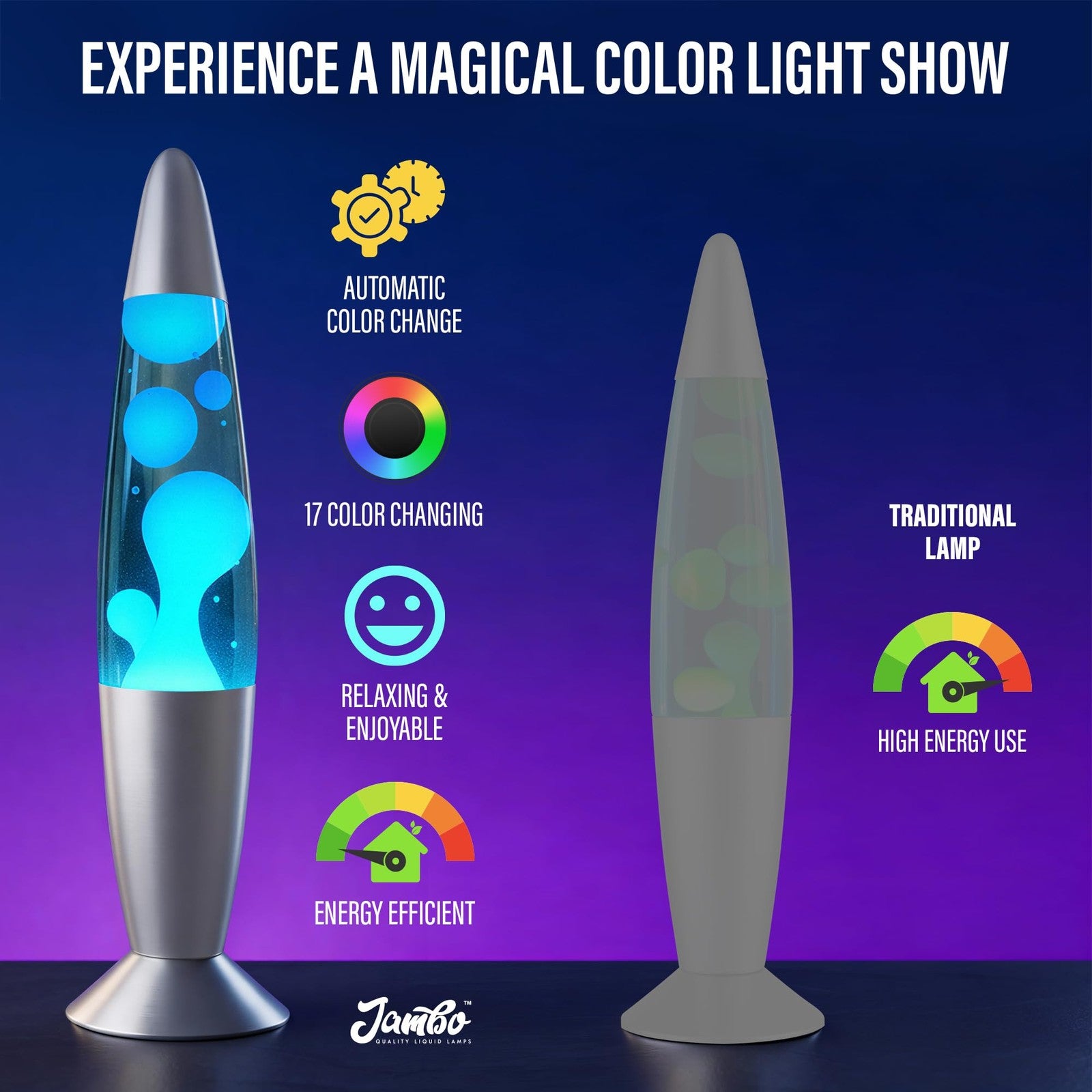JAMBO 17-color changing LED motion lamp with remote, 13-inch LED light display, suitable for kids and teens.