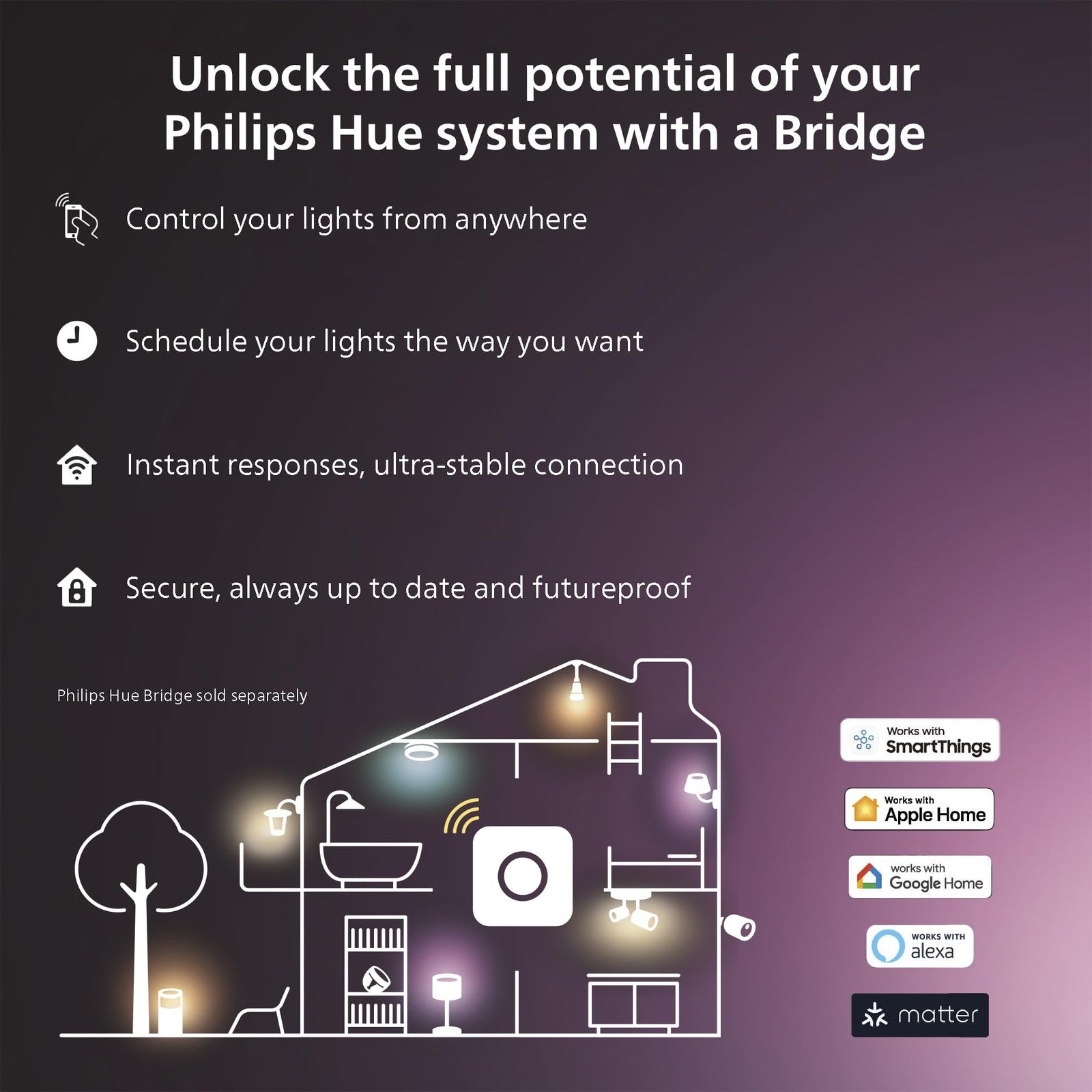 Bluetooth smart lightstrip extension, 1 meter, flexible LED strip with voice control capability, designed for Philips Hue compatible lighting.