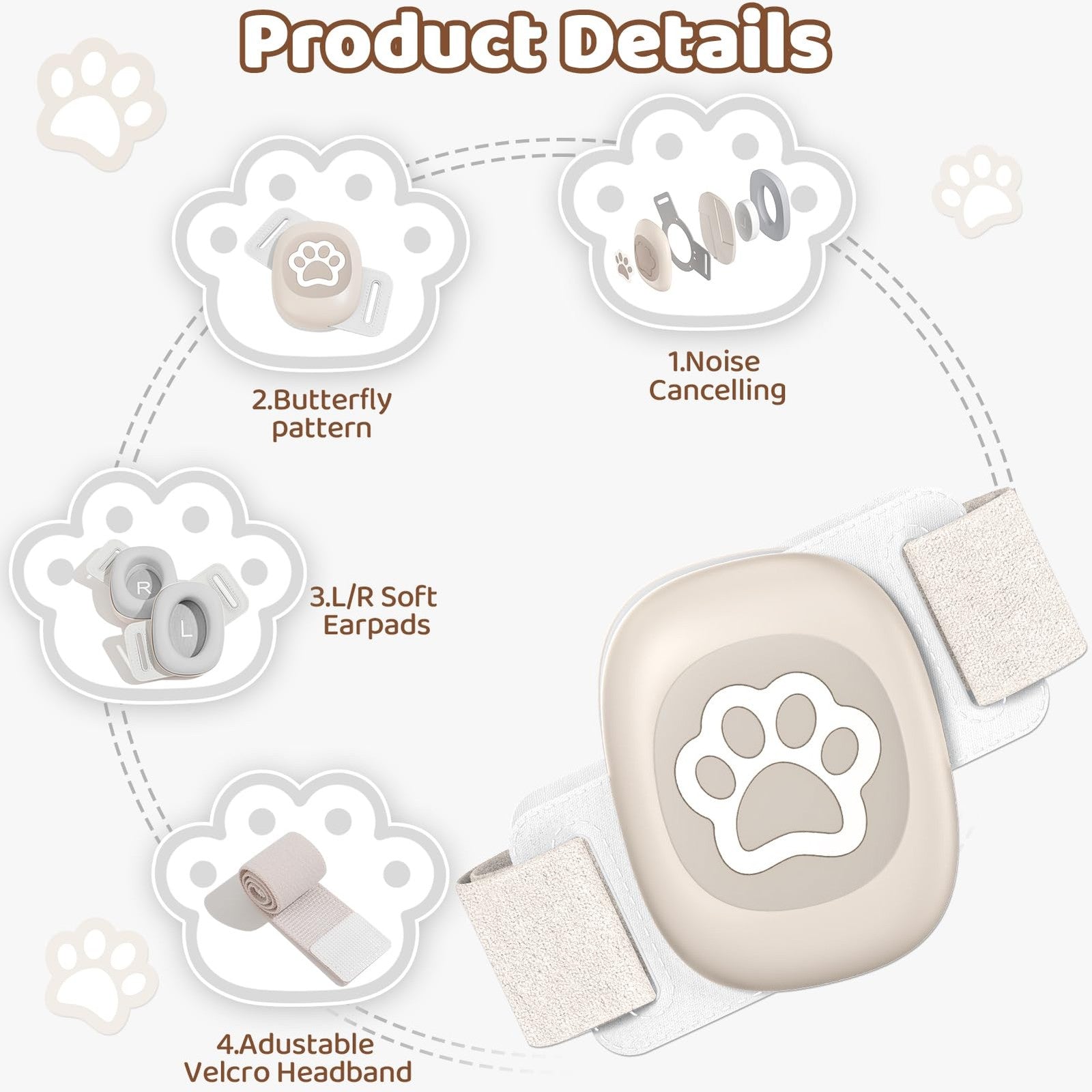 YomauiYee baby headphones with noise-canceling earmuffs featuring a cute cat paw pattern for infants.