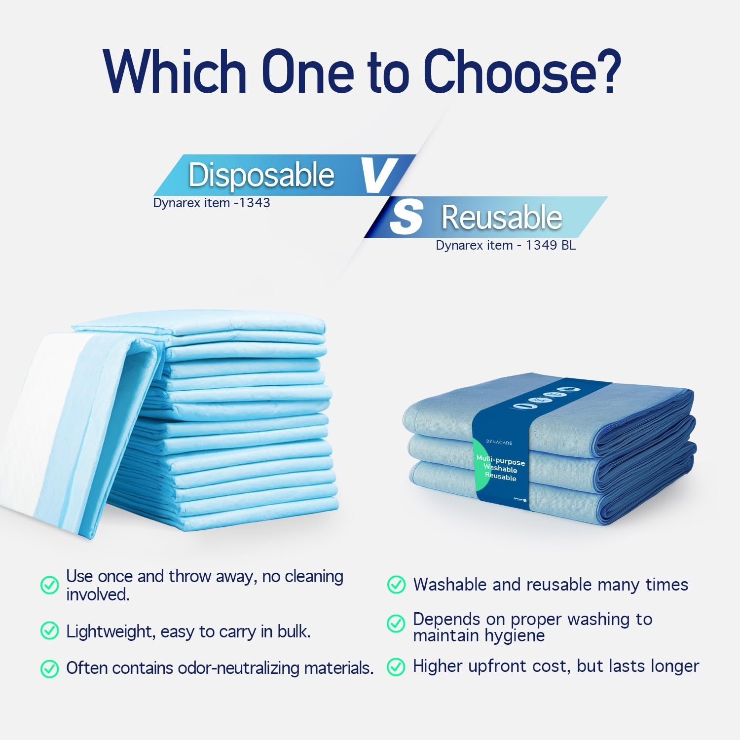 Dynarex disposable underpads for incontinence, medical-grade bed pads shown on a bed, designed to protect sheets and absorb moisture.