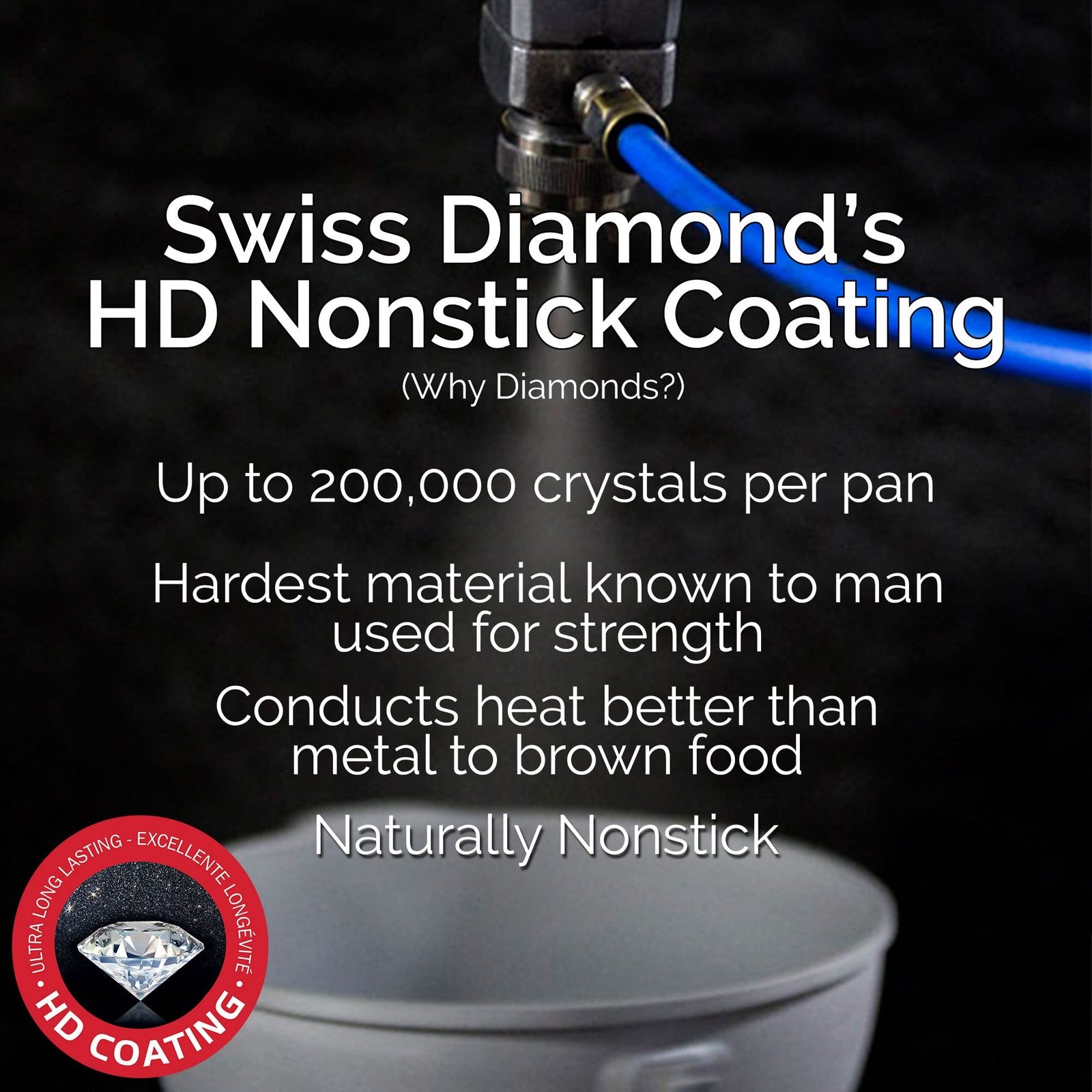 Swiss Diamond nonstick frying pan with glass lid, featuring durable diamond-coated nonstick surface for easy cooking and cleaning.
