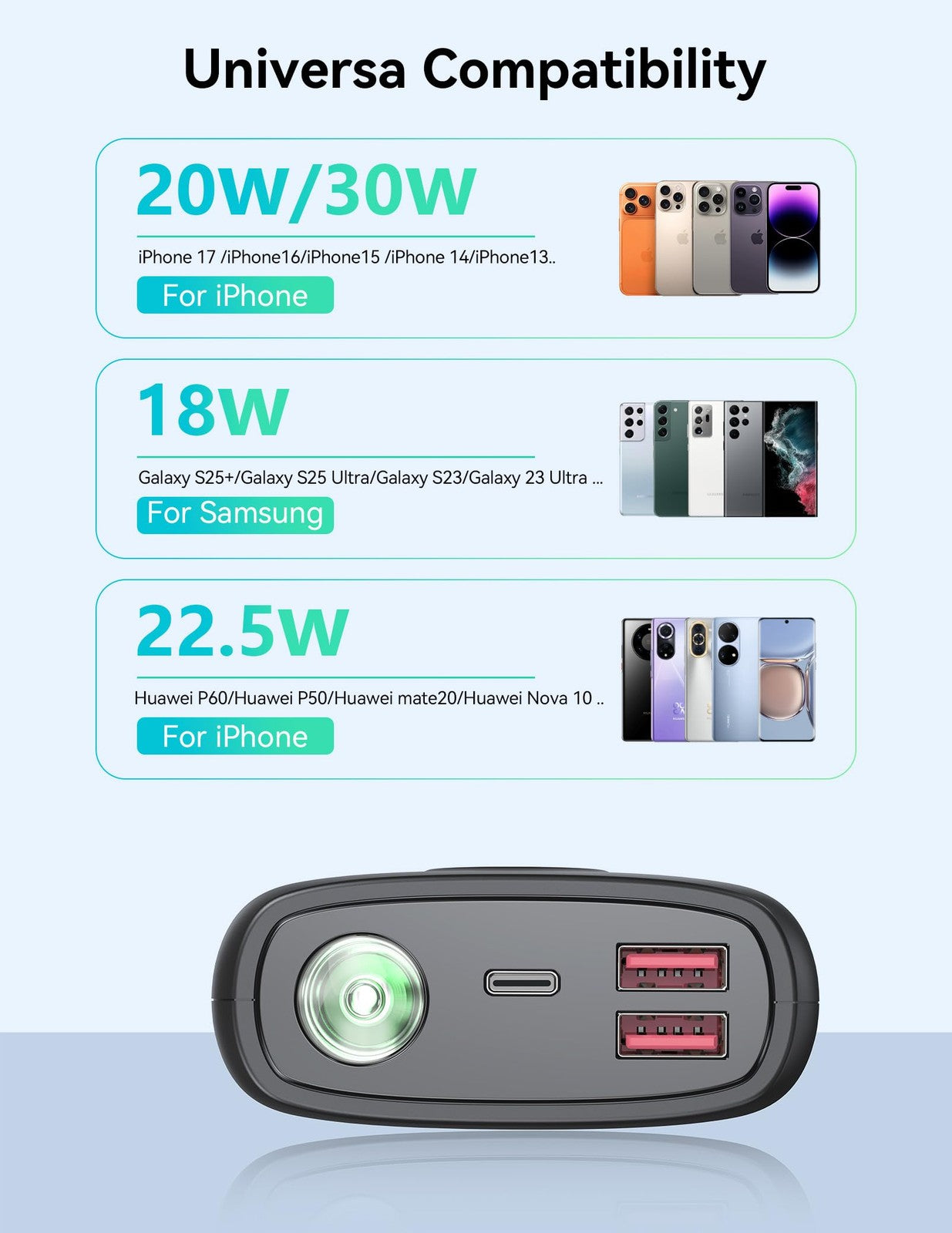 DIAMUAR 30000mAh portable power bank with USB C fast charging, compact travel essential for smartphones and devices.
