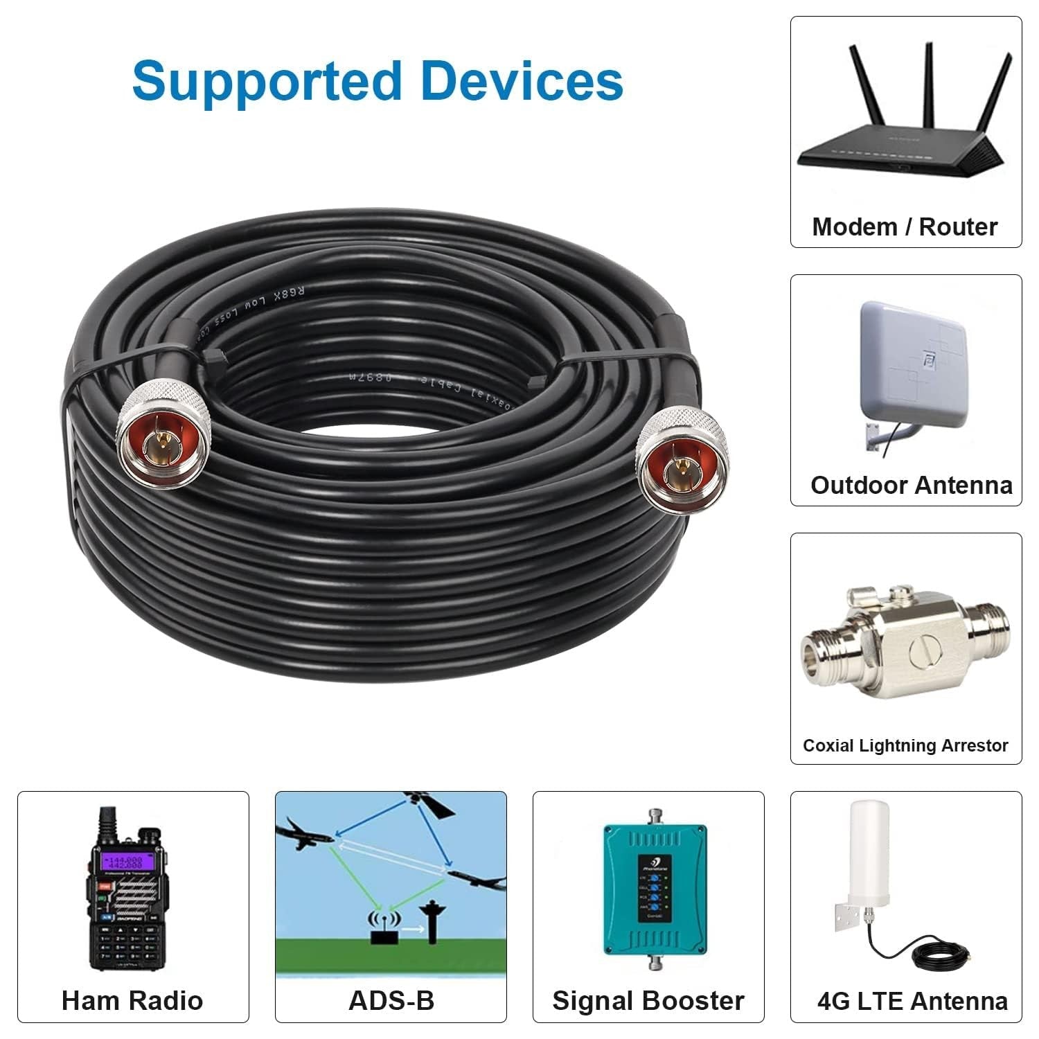 MOOKEERF KMR240 N Cable 75FT ultra low loss N male to N male cable made of pure copper, shown with connectors and cable length.
