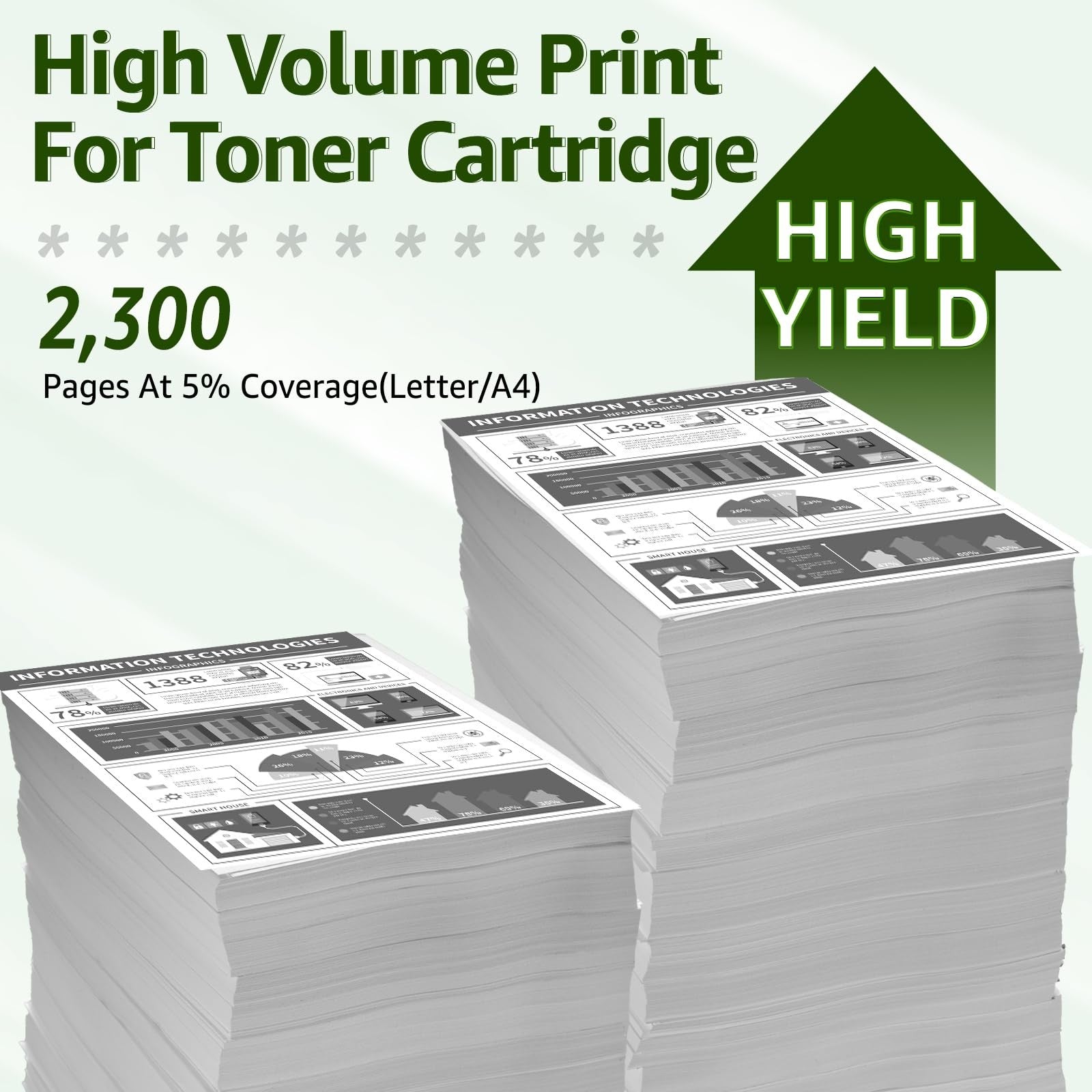 Greencycle compatible toner cartridge for HP 05A Ce505A printer, black replacement toner for high-quality print output.