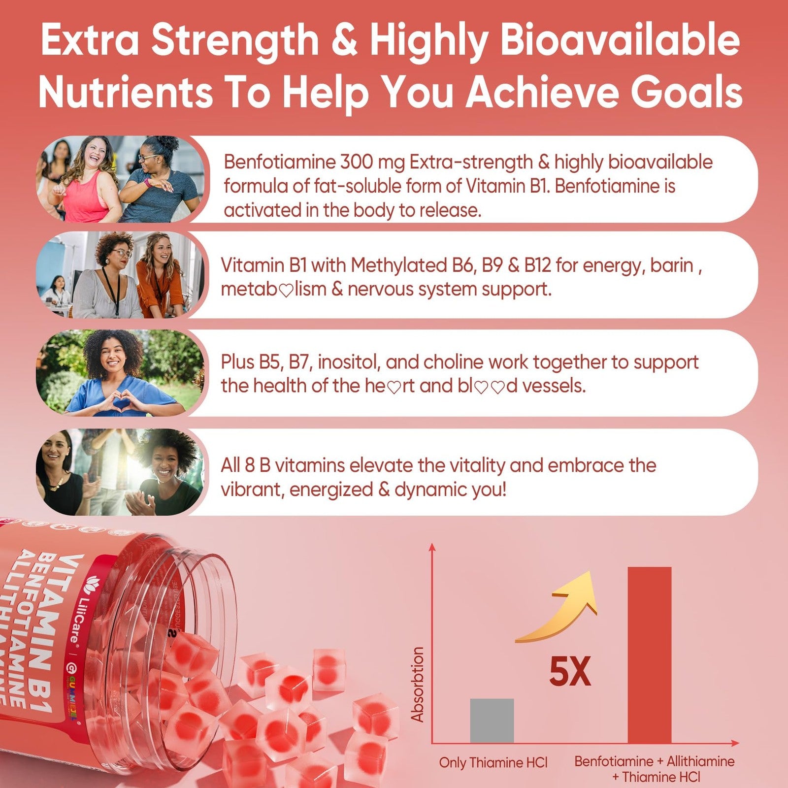 LILICARE Vitamin B1 and B complex gummies with methylated B vitamins and benfotiamine, showing colorful gummy supplements.