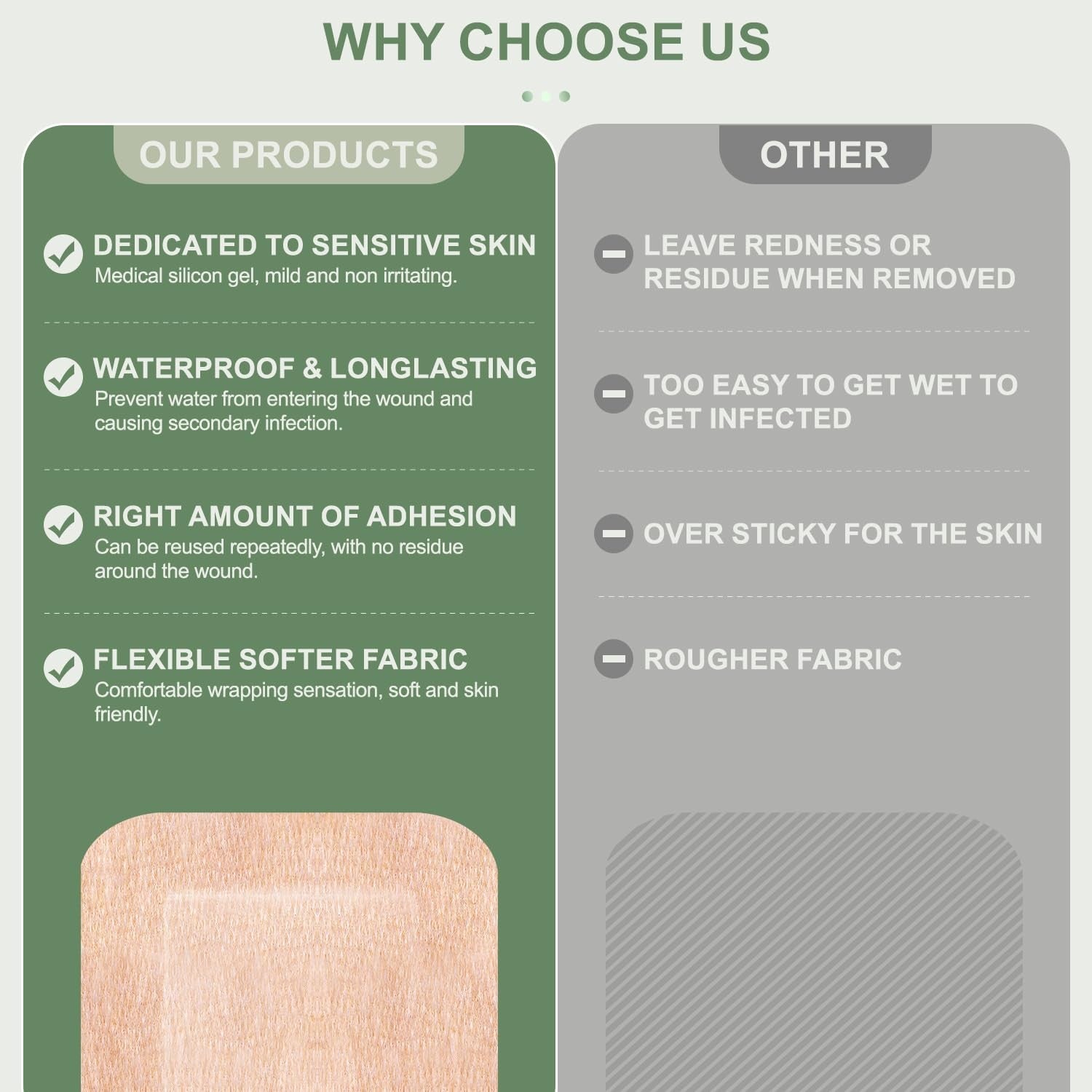 Hysimedy silicone adhesive bandages in extra large size for sensitive, fragile skin, shown on a clean skin surface.