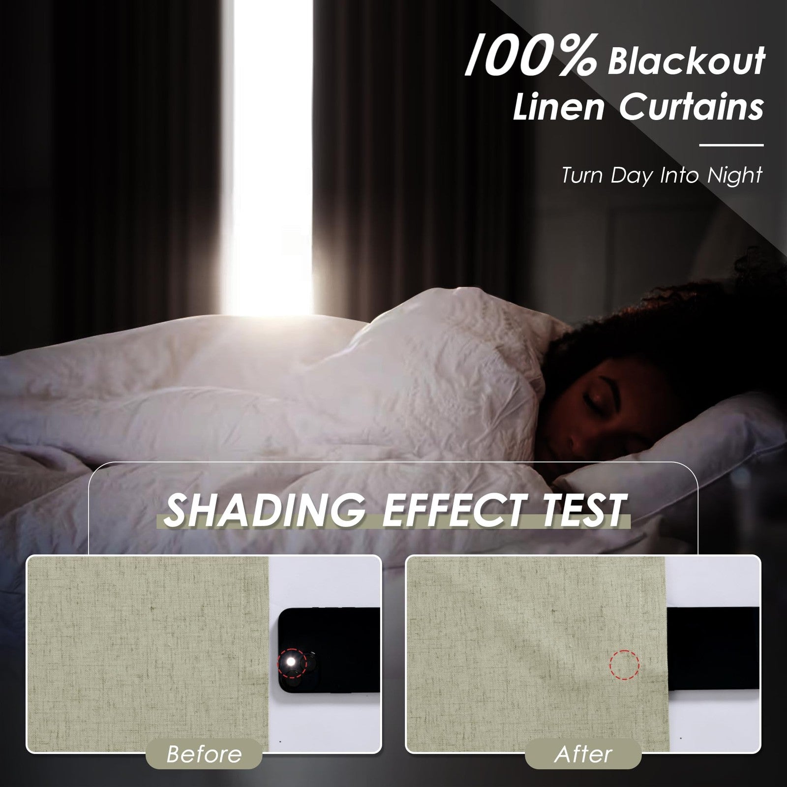 Nanspring 100% blackout linen curtains for bedroom, thermal insulated grommet-style window drapes in black, block light and insulate.