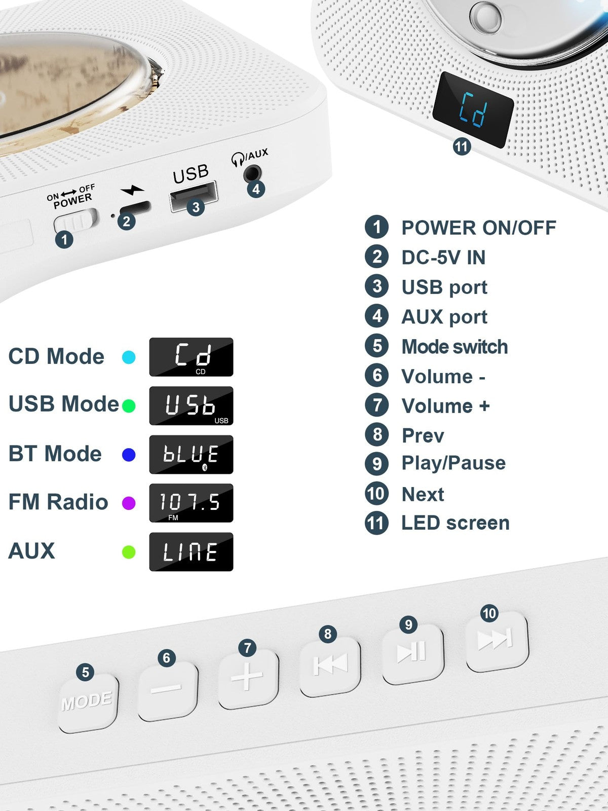 Jimwey portable CD player with Bluetooth, HiFi speakers, FM radio, USB, AUX in white, showcasing its compact design and controls