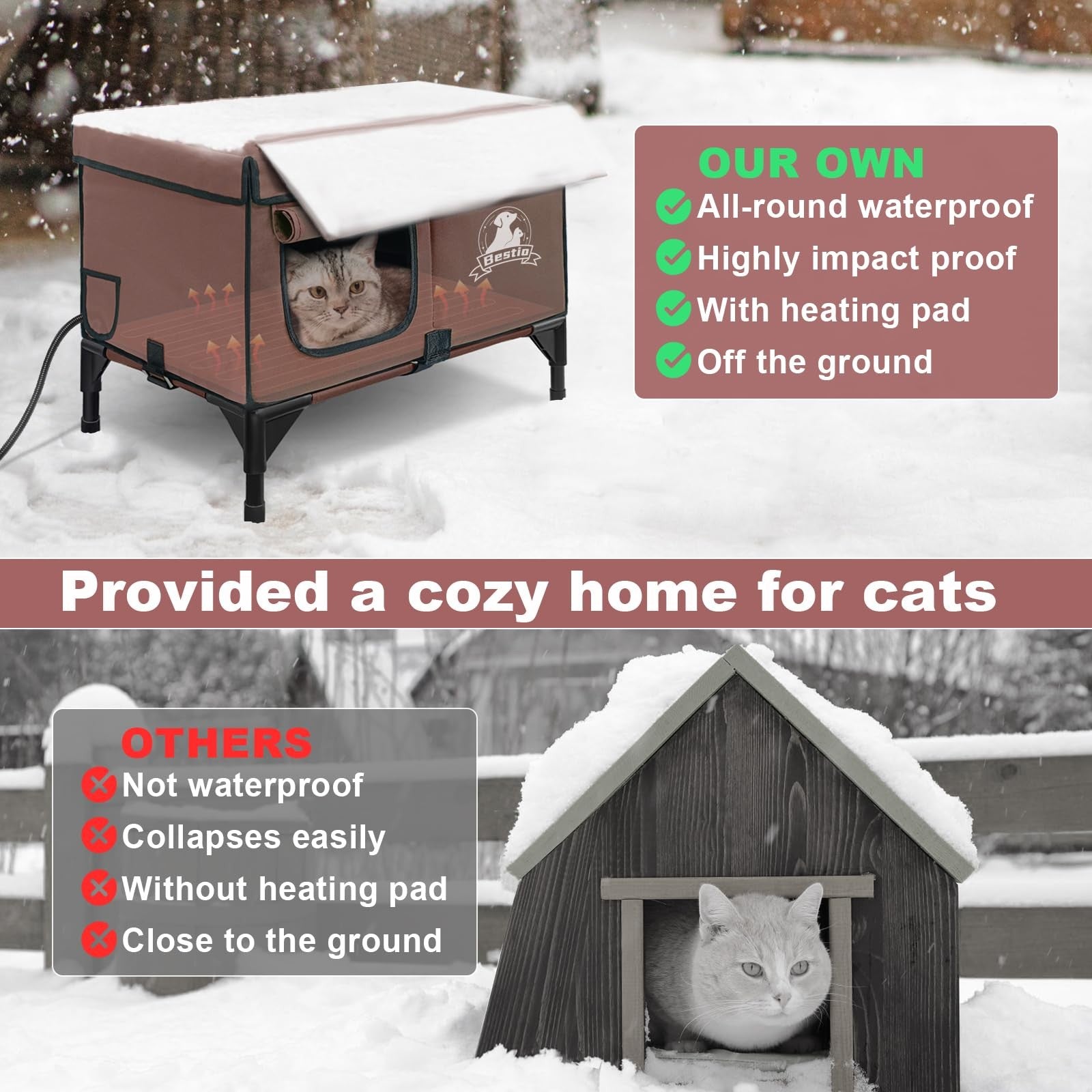 Heated outdoor cat house with elevated base and eave design by Bestio, ideal for keeping outside cats warm and sheltered.