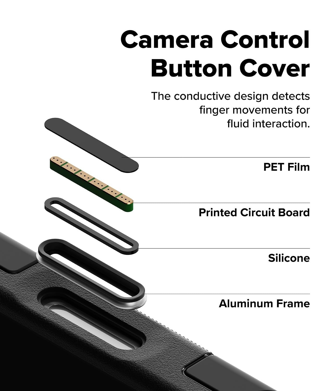 Ringke Alles Pro iPhone 17 Pro Max case with shockproof design, magnetic camera button, and 360° protection.