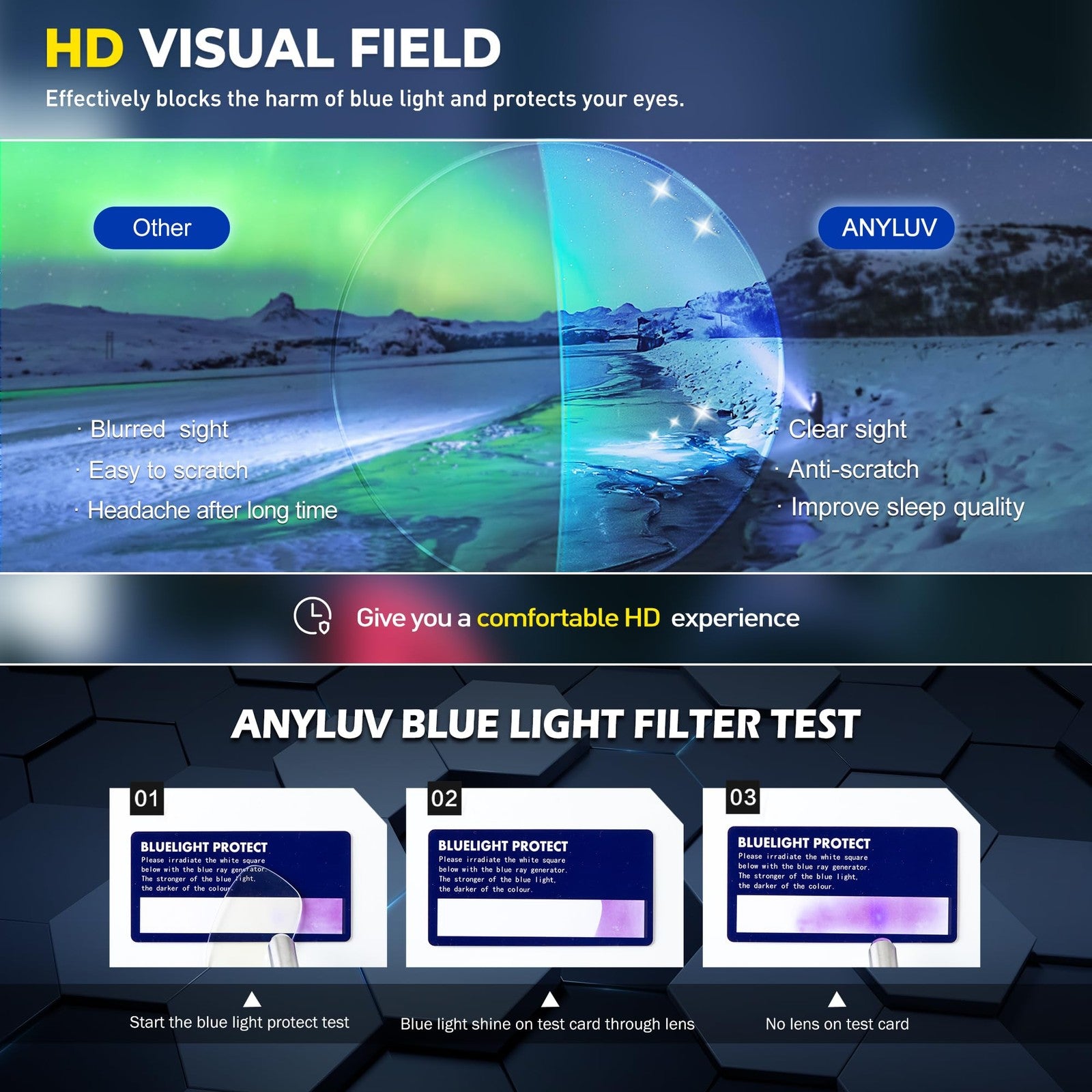 ANYLUV blue light glasses for men with stylish square carbon fiber frames, designed to reduce eye strain and enhance comfort.